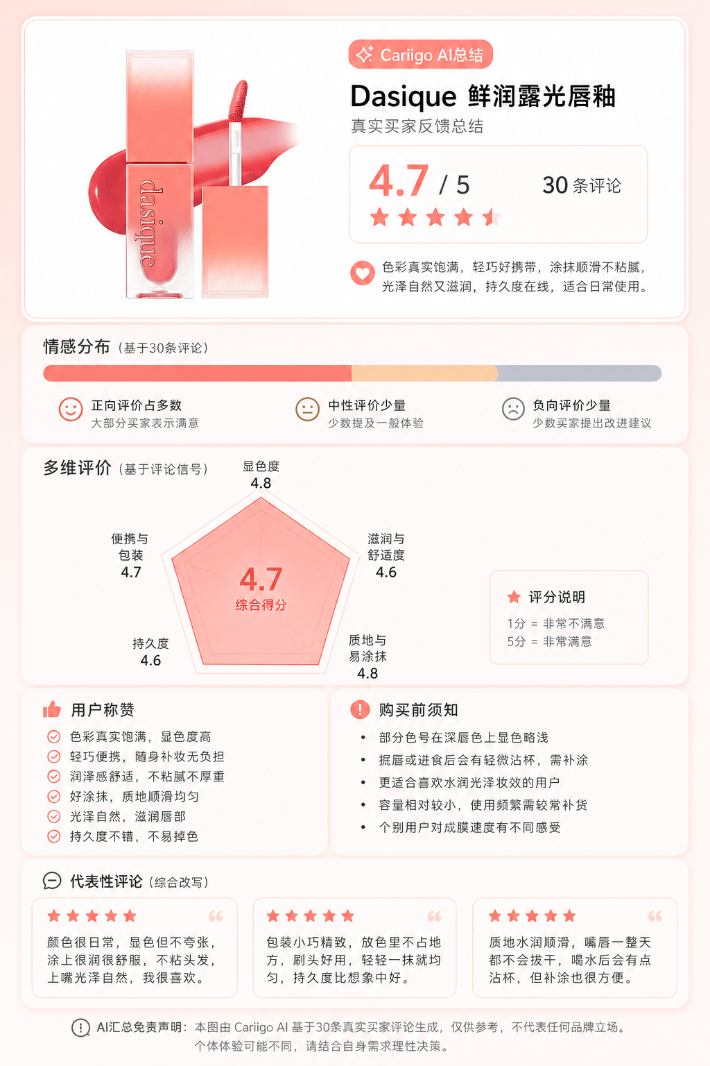 买家怎么说