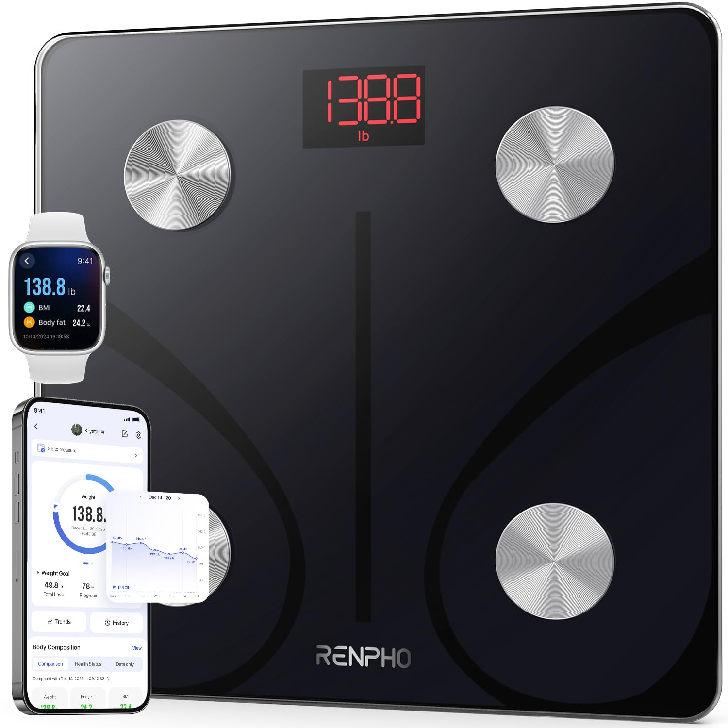 Báscula inteligente RENPHO para peso corporal, elegible para FSA y HSA, báscula digital de baño con IMC, grasa corporal, sincronización por Bluetooth con aplicaciones de fitness, precisa para pérdida de peso, uso doméstico, 400 lb - Elis 1
