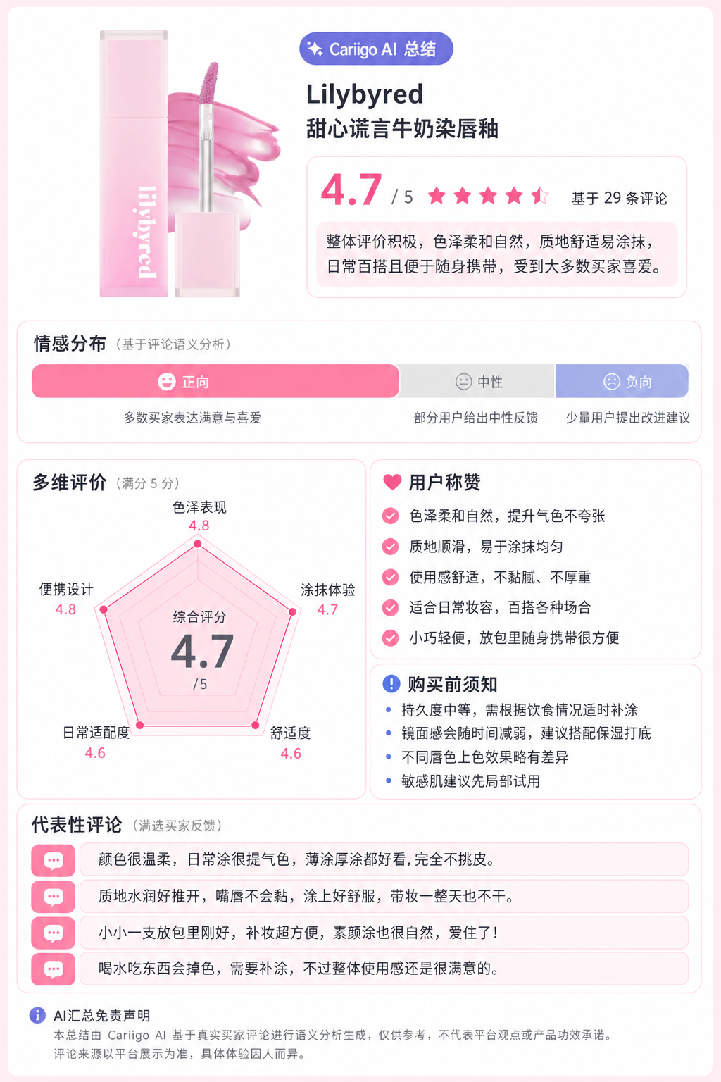 买家怎么说