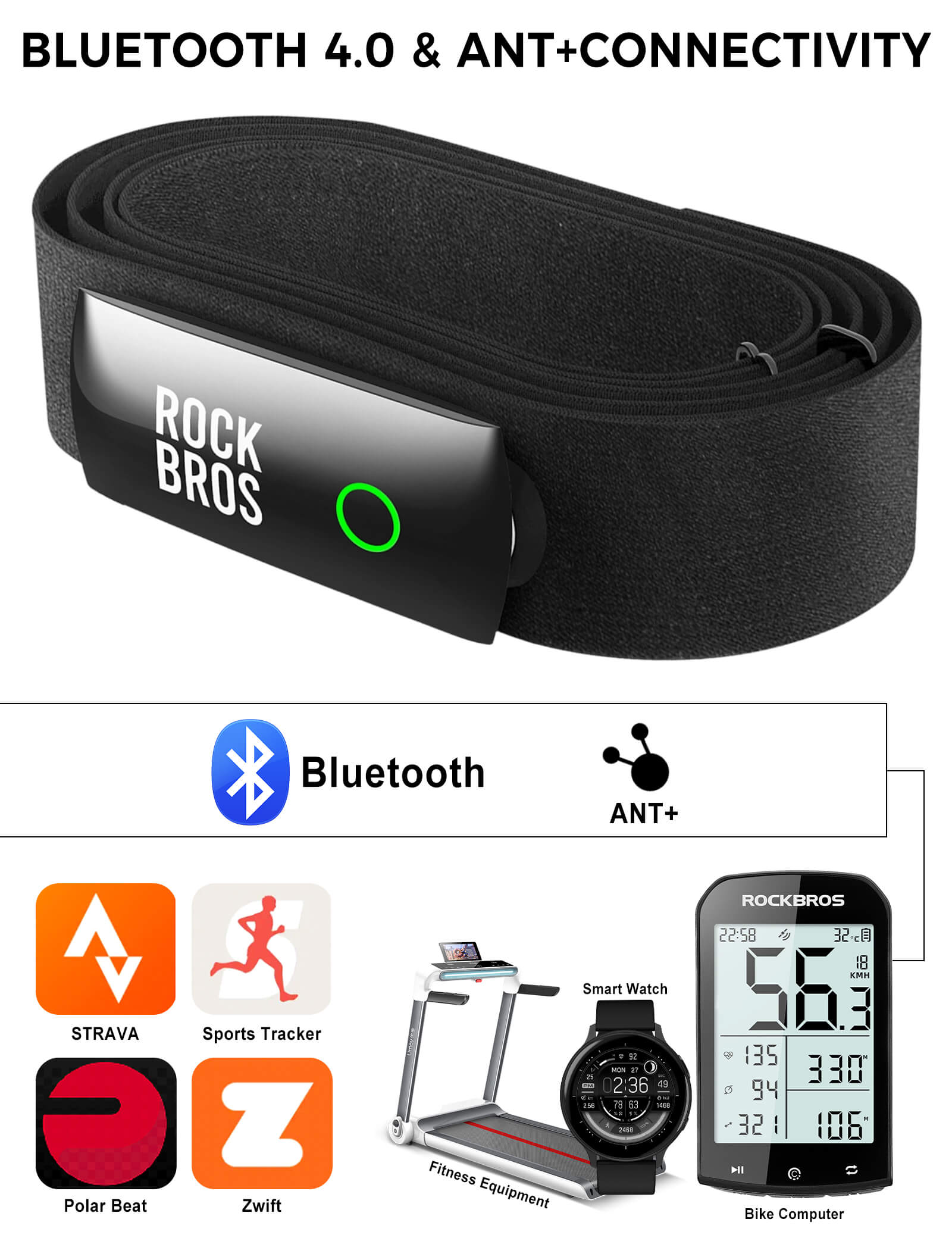 ROCKBROS HRM828 Heart Rate Monitor Chest Strap, Bluetooth 5.0 ANT+ Heart Rate Sensor, IP67 Waterproof HRM for Cycling Running Gym detail image 4