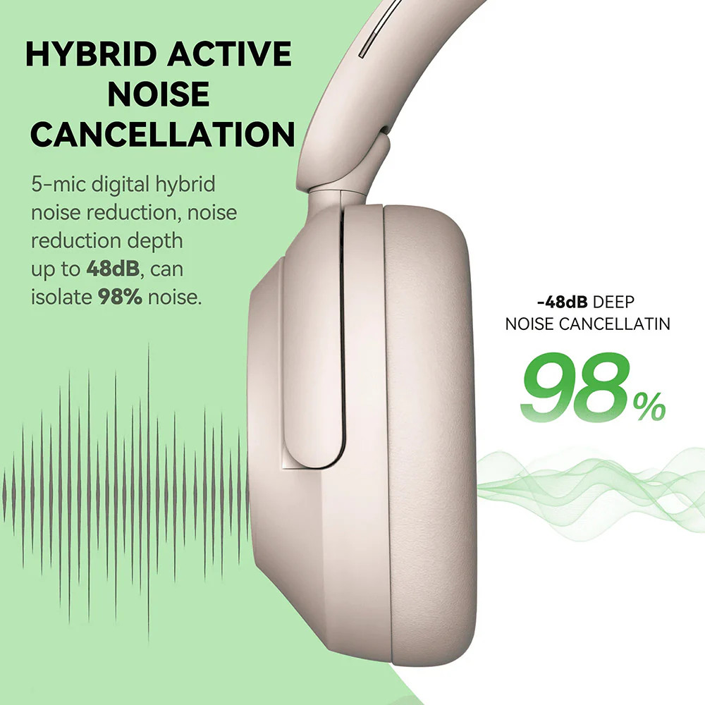 OneOdio Focus A6 — 75H Battery, −48dB Hybrid Active Noise Cancelling Bluetooth Over-Ear Headphones, Hi-Res LDAC Sound, Bluetooth 6.0 — Ideal for Commuting, Travel, Office and Music detail image 1