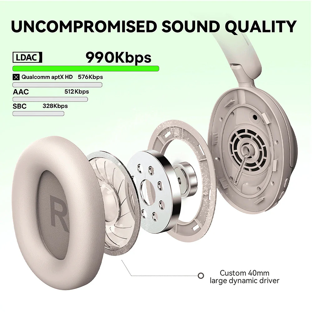 OneOdio Focus A6 — 75H Battery, −48dB Hybrid Active Noise Cancelling Bluetooth Over-Ear Headphones, Hi-Res LDAC Sound, Bluetooth 6.0 — Ideal for Commuting, Travel, Office and Music detail image 3