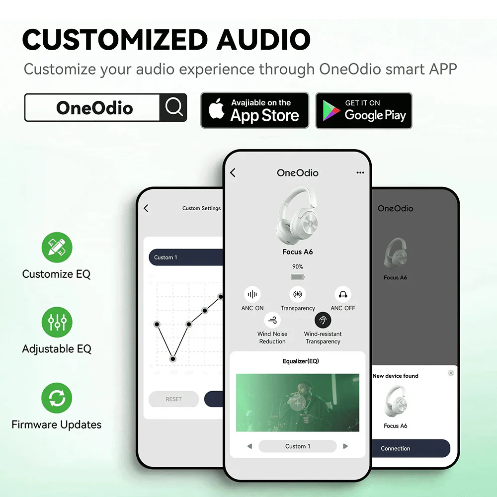 OneOdio Focus A6 — 75H Battery, −48dB Hybrid Active Noise Cancelling Bluetooth Over-Ear Headphones, Hi-Res LDAC Sound, Bluetooth 6.0 — Ideal for Commuting, Travel, Office and Music detail image 6