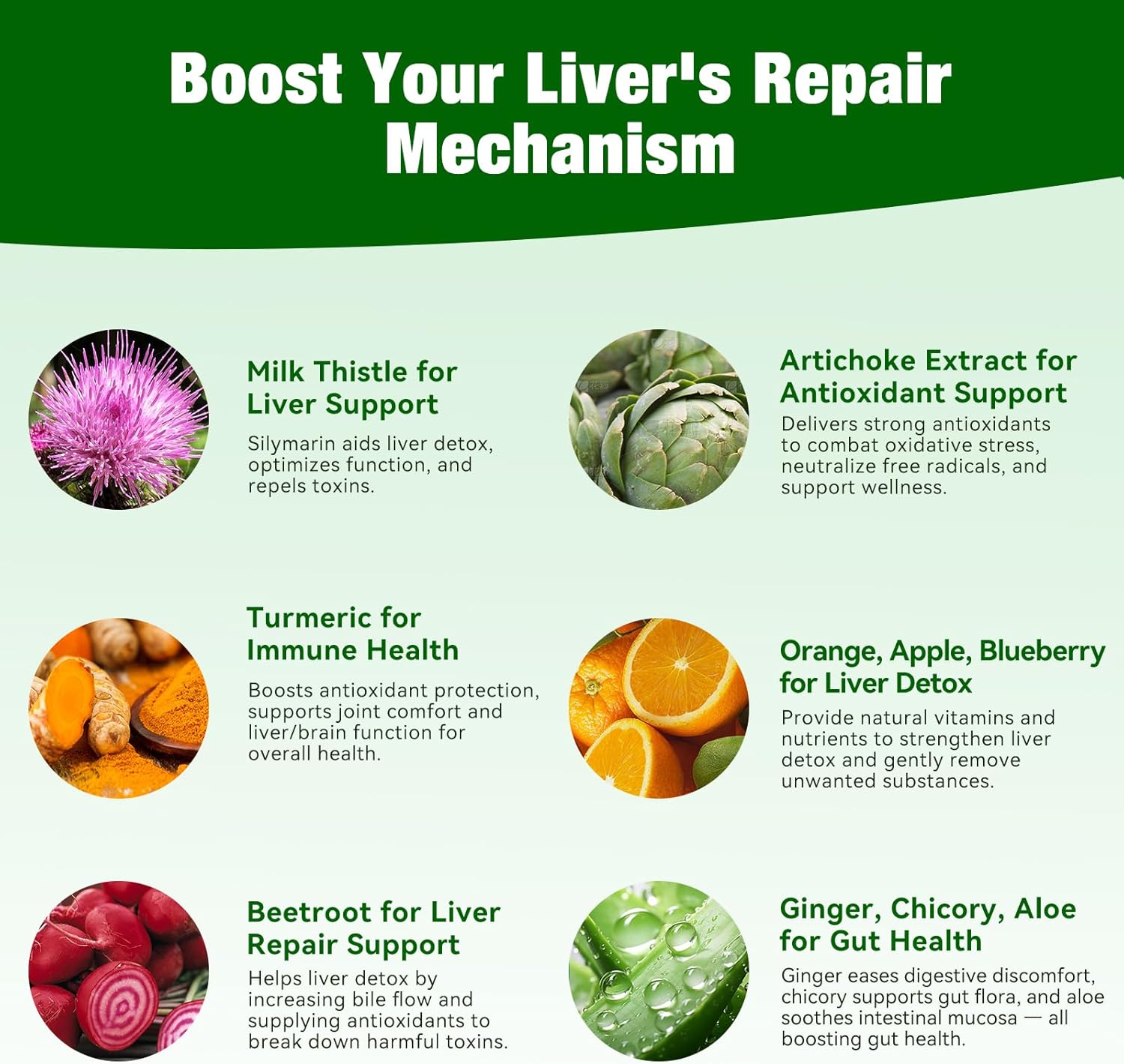 Qualilife Liver Cleanse Detox & Repair Gummies - 2000mg Milk Thistle Liver Detox Supplement, Liver Support Supplement with Dandelion Root - Mixed Fruit Flavor, 60 Gummies detail image 2