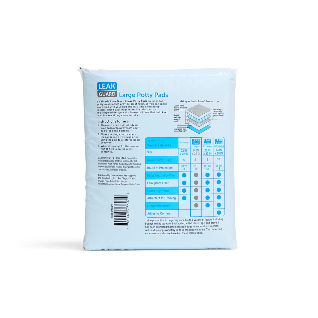 SoPhreshned Pee Pads for Backflow, Leak-Proof Bottom to Protect Floors, Ideal for Puppy Training & Medium/Large Dogs, Home Cleaning Essential, Official Genuine Product detail image 2