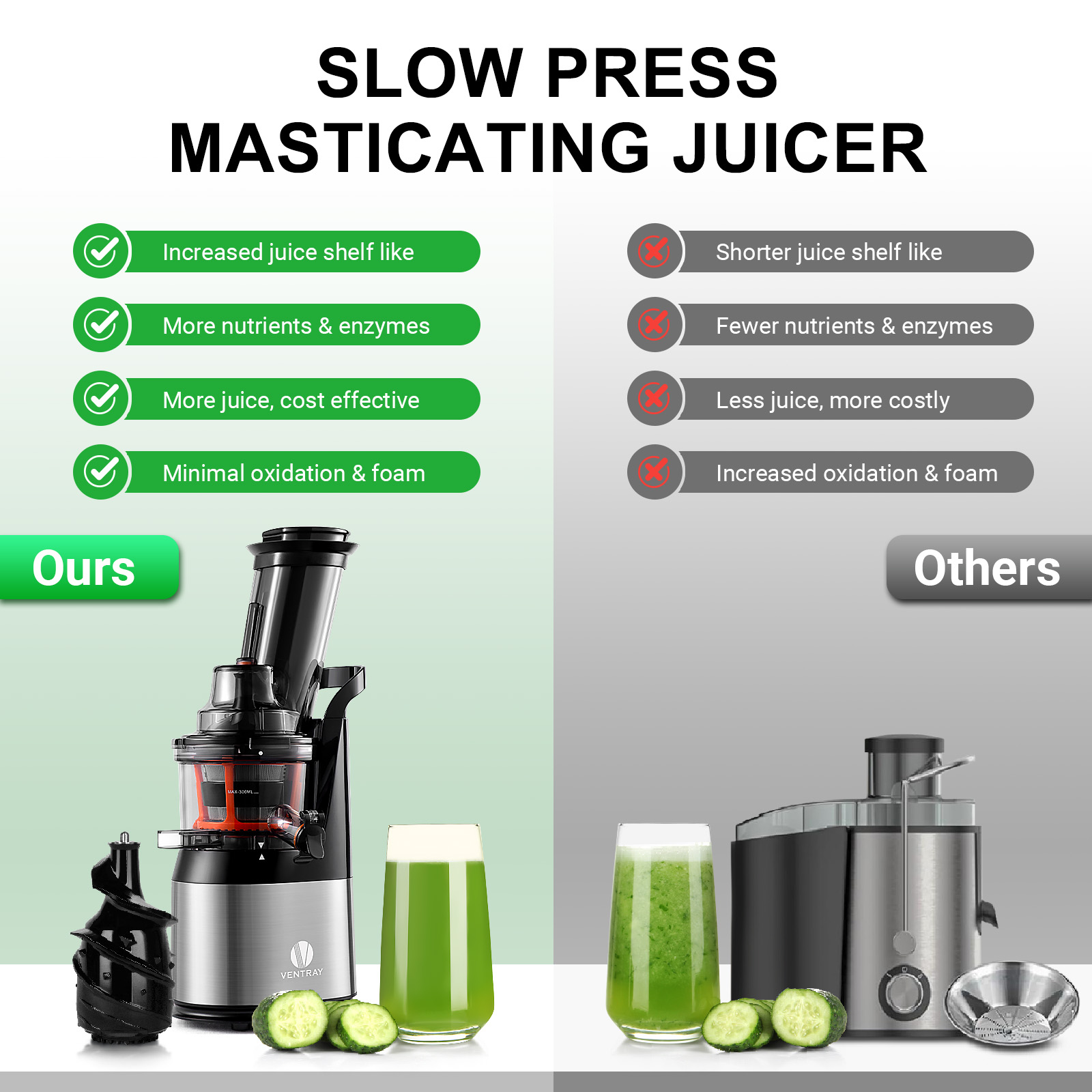 Ventray 408 Cold-Press Juicer (Black) detail image 4