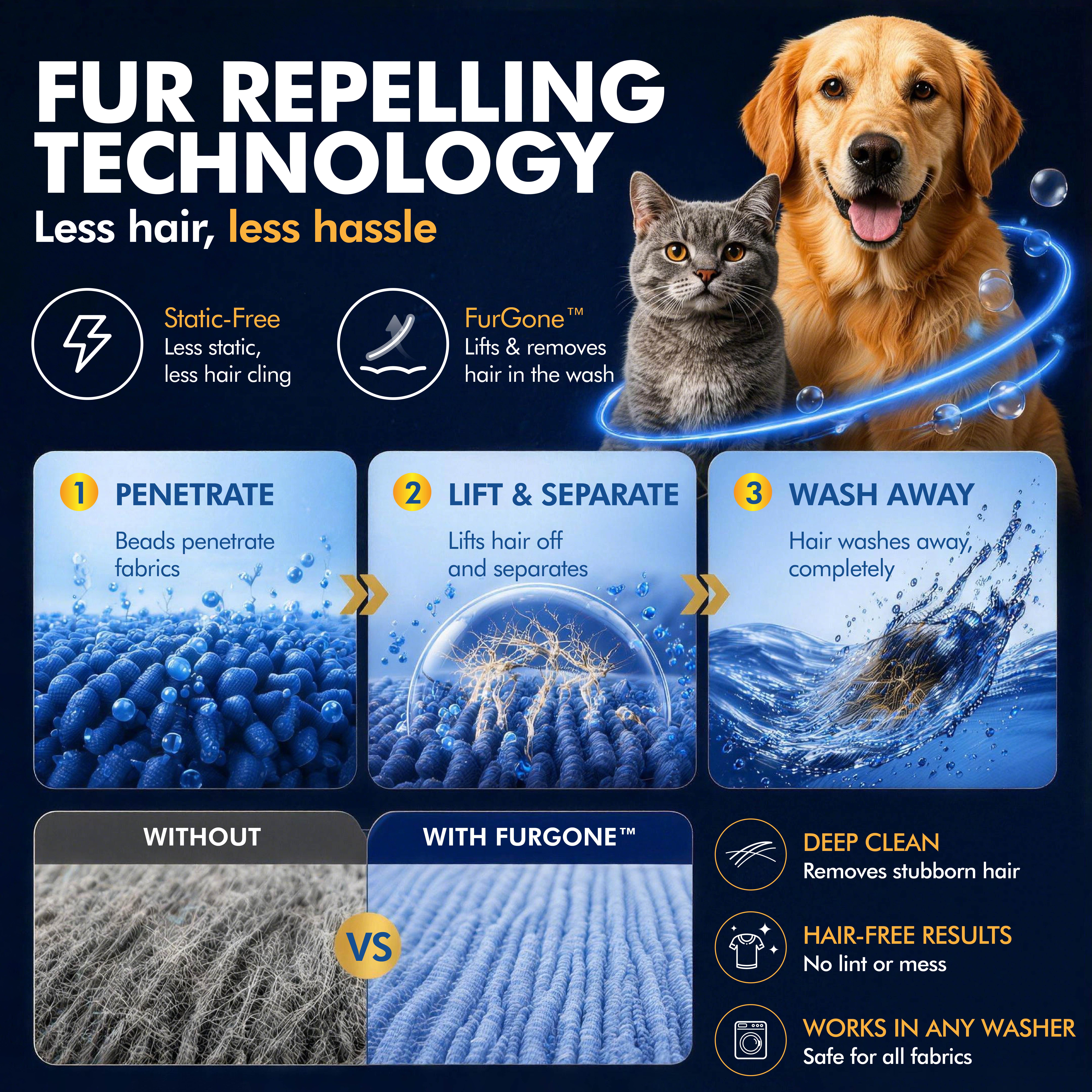 Furgone FUR REPELLING SCENT BOOSTER BEADS 12.5 oz X 1 Tub detail image 1