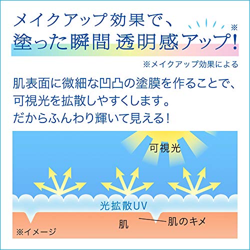 KAO Biore UV Aqua Rich Light Up Essence SPF50+ PA++++ 70g detail image 5