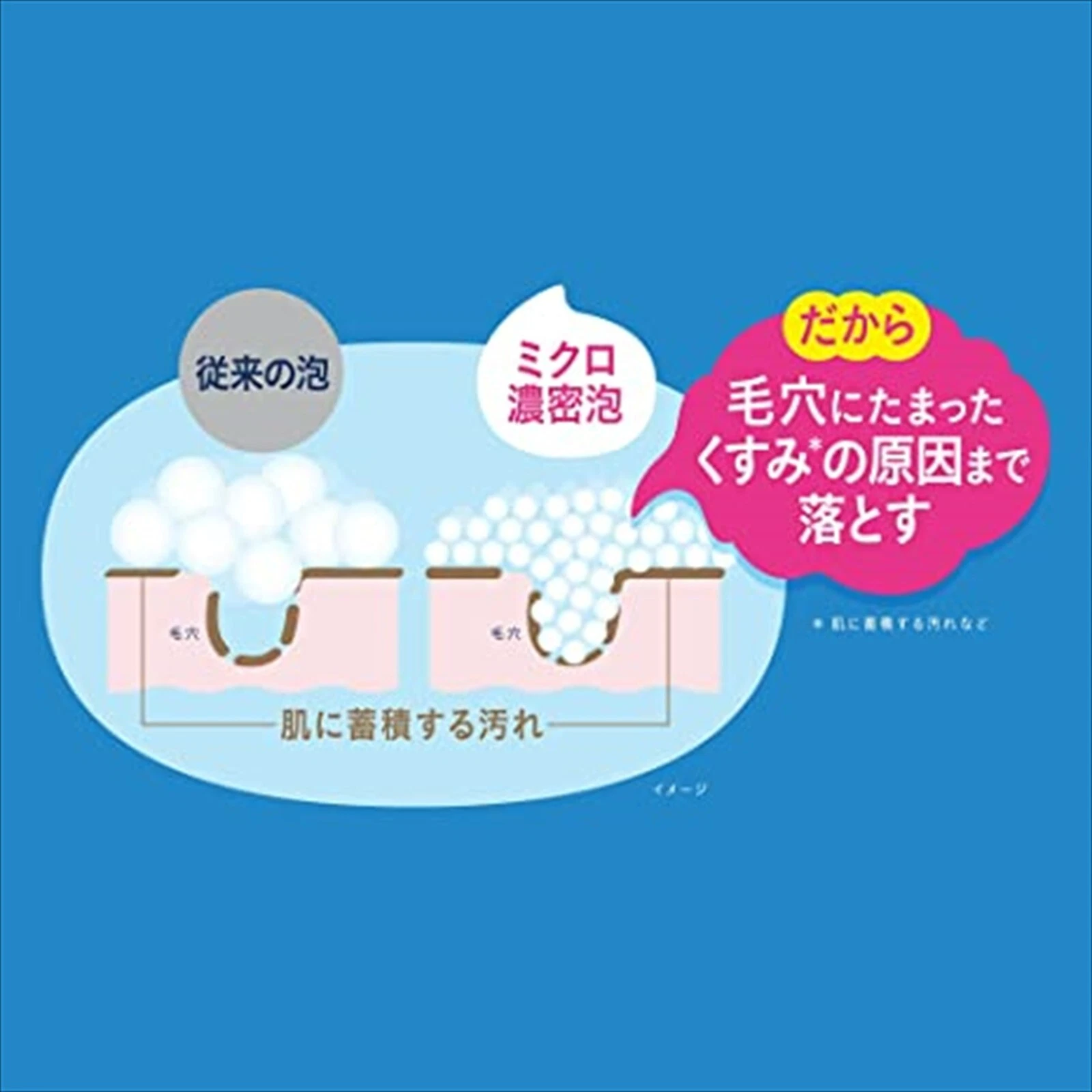 SHISEIDO SENKA Perfect White Clay Facial Cleanser 120g detail image 4