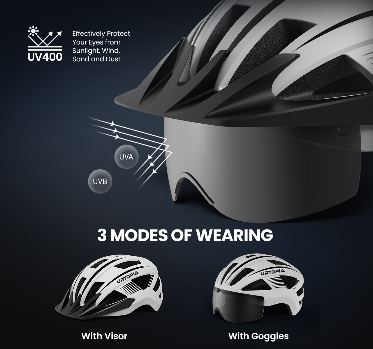Urtopia Bicycle Helmet, Lightweight One Piece PC Shell, EPS Foam Padding, Multiple Air Vents for Cooling, Adjustable Dial Fit, Integrated LED Safety Tail Light detail image 1