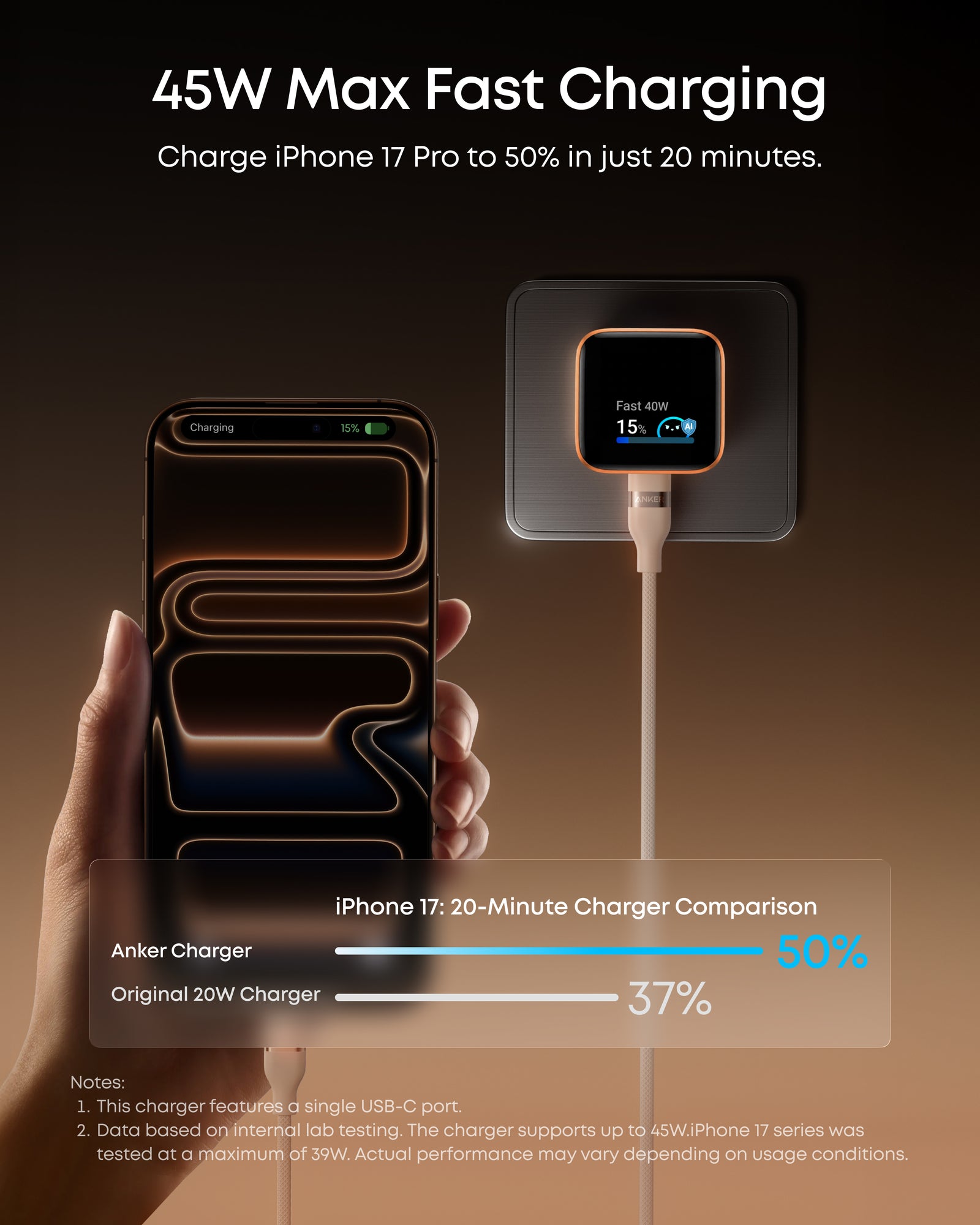 Anker Nano 45W Foldable Charger, Smart Display & Care Mode, Wall Charger with 45W, for iPhone, iPad, MacBook, Samsung Galaxy, Travel/Office detail image 3