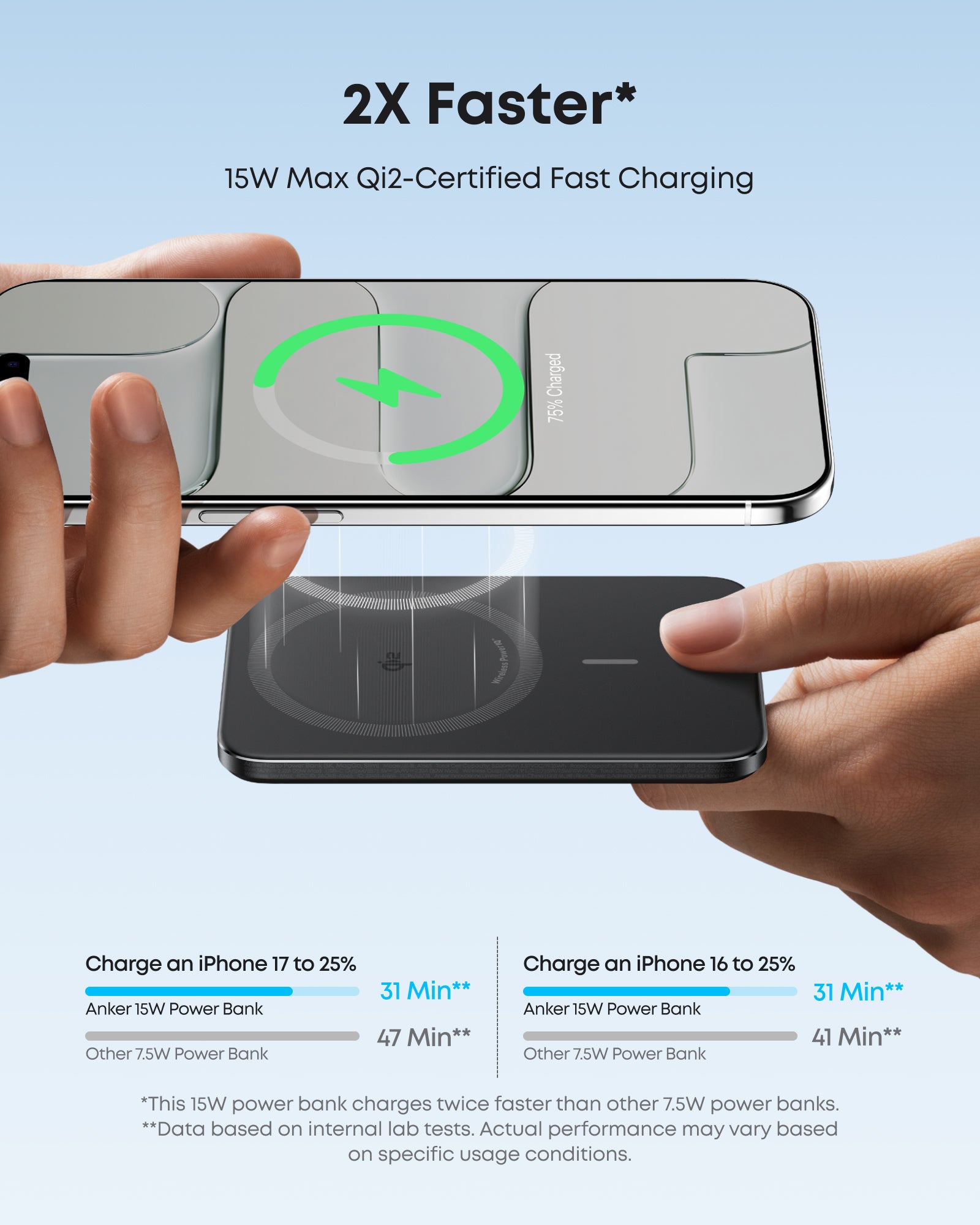 Anker Nano 5K MagGo Slim Magnetic Power Bank, 15W Qi2 Magnetic Portable Charger for iPhone, Samsung and USB-C Devices — Travel Backup detail image 5