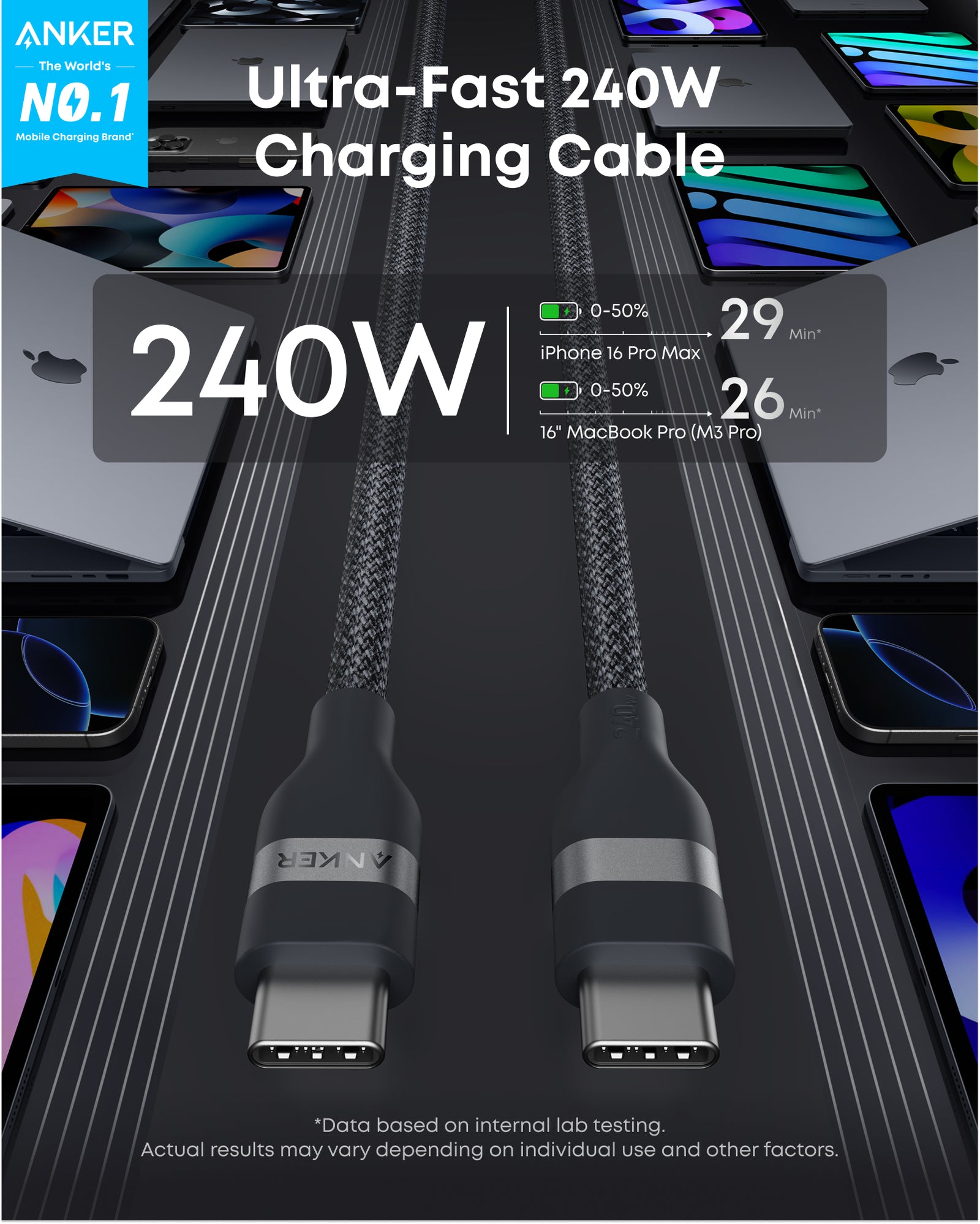 Anker Upcycled-Braided USB-C Cable 30K Bend Life, Usb-C Cable with 240W, 30K, for USB-C Phones, Tablets, Laptops, Charging/Data detail image 2