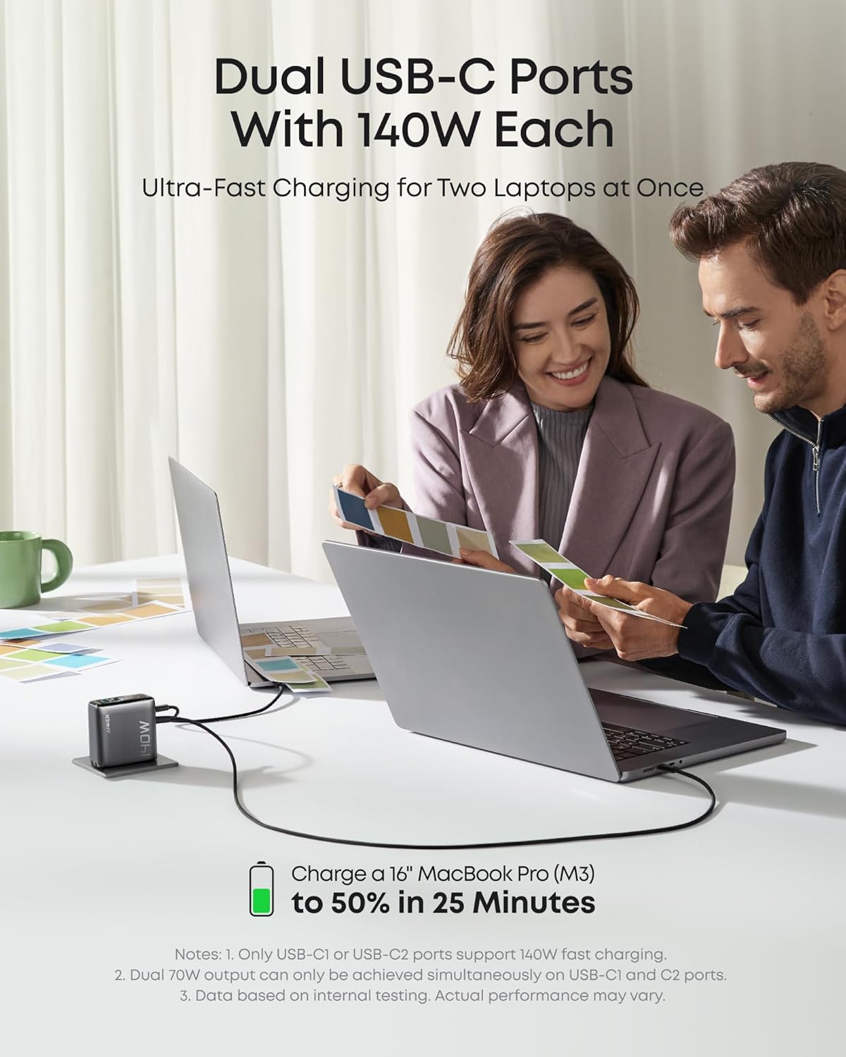 Anker 140W 4-Port PD 3.1 Charger with USB-C Cable, Wall Charger with 140W, USB-C, PD 3.1, 4-Port, for iPhone, iPad, MacBook, Samsung Galaxy, Travel/Office detail image 3