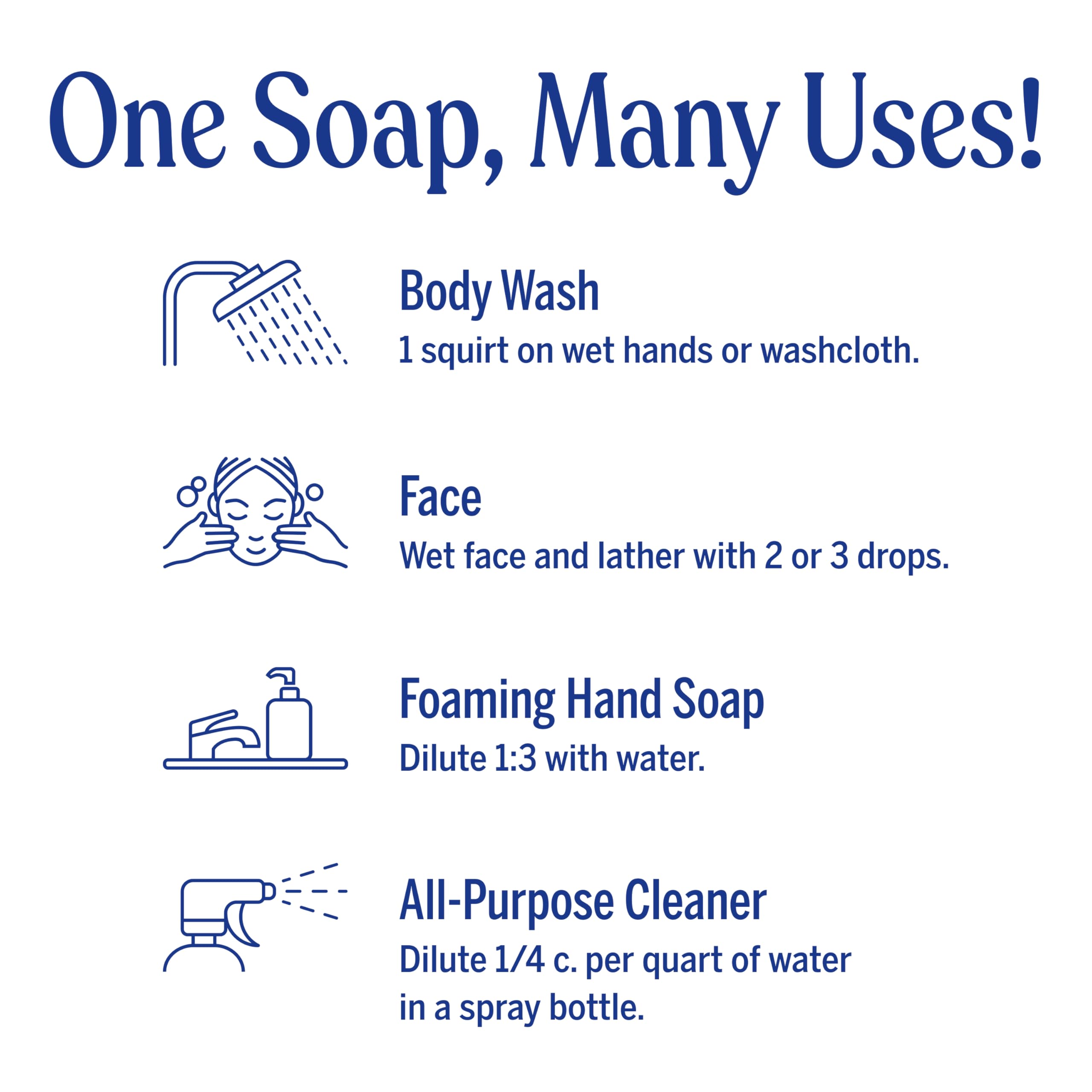 Dr. Bronner's Peppermint Pure-Castile Liquid Soap, Hand Soap, 32 oz detail image 6