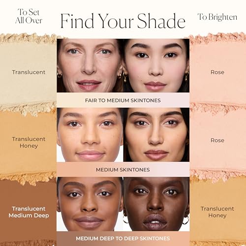 Laura Mercier Translucent Loose Setting Powder, 24HR Shine Control, Soft Matte Finish, Long-Lasting Wear, Normal to Oily Skin, 4 Shades detail image 7