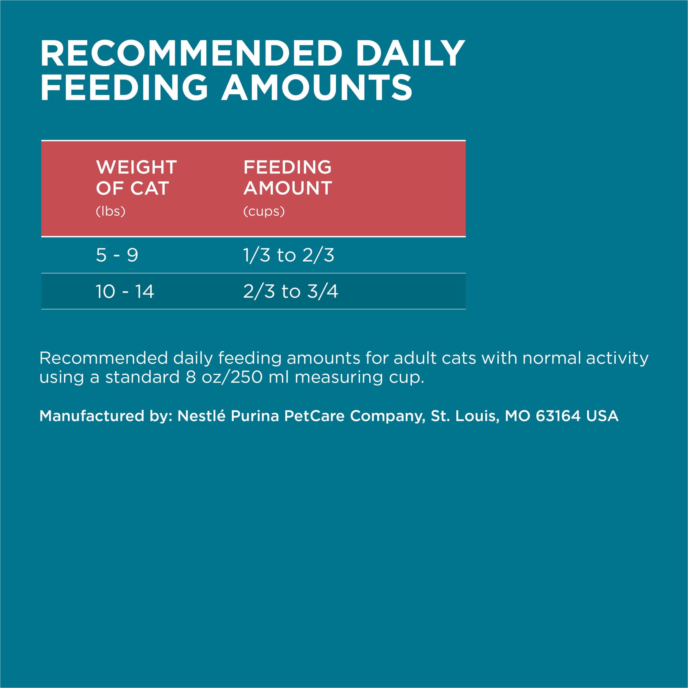 Purina ONE Natural Dry Cat Food, Tender Selects Blend With Real Salmon - 7 lb. Bag detail image 7