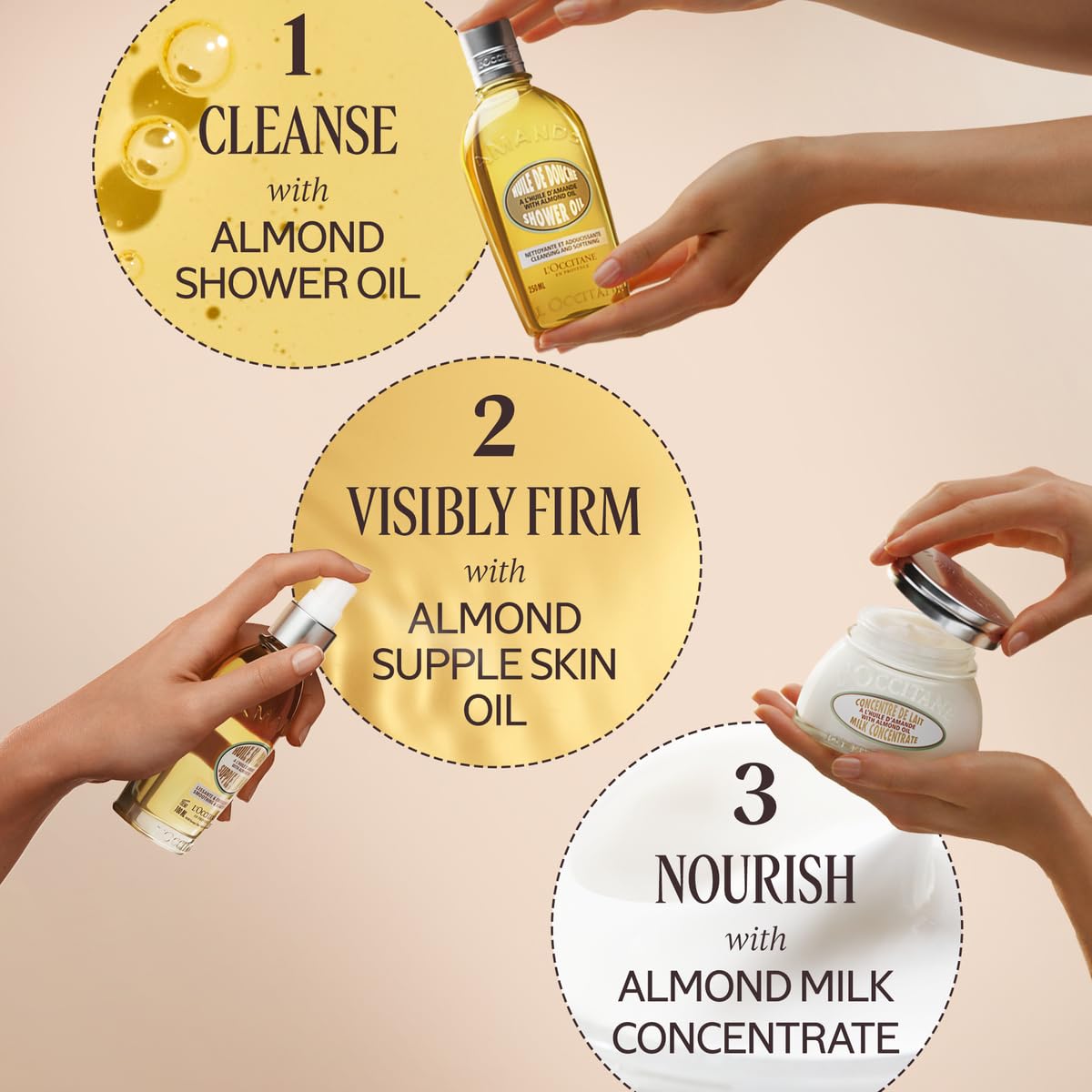 L'OCCITANE Almond Shower Oil — Nourishing Cleansing Body Wash & Shaving Base detail image 6