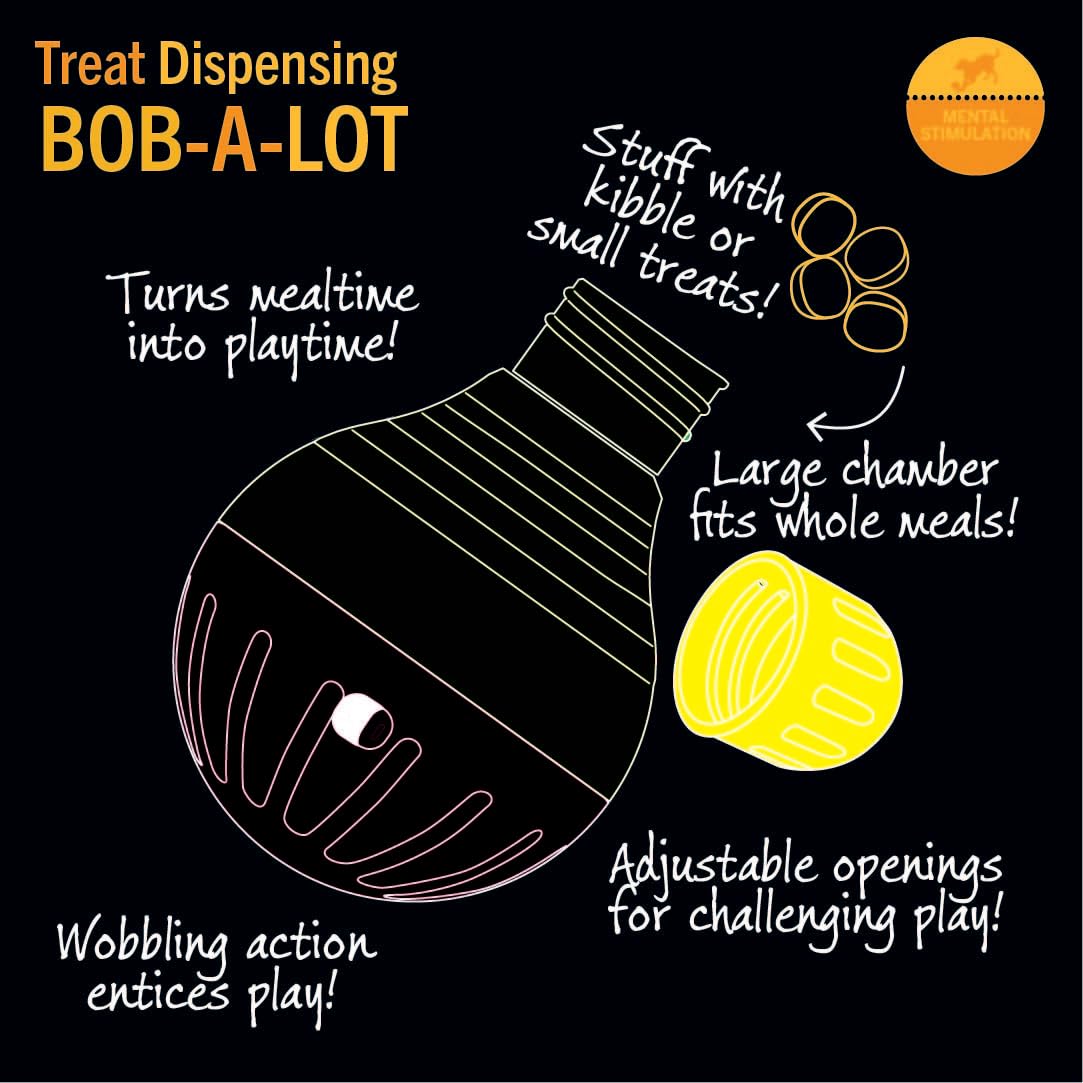 Starmark Bob-A-Lot Snack Dispenser Toy for Dogs, All Breeds (Pack of 1) detail image 7