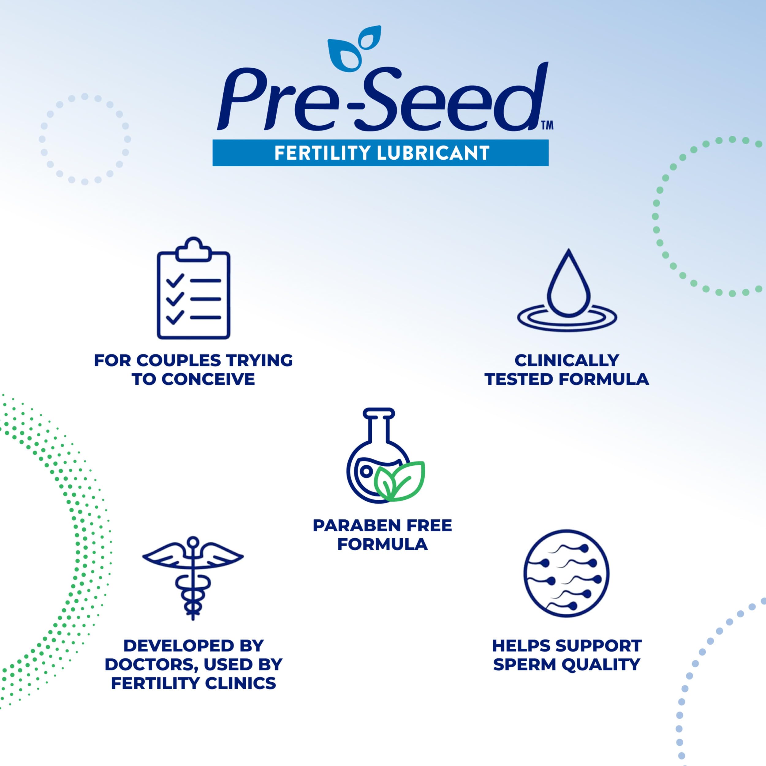 Pre-Seed Fertility Lubricant — For Couples Trying to Conceive detail image 6