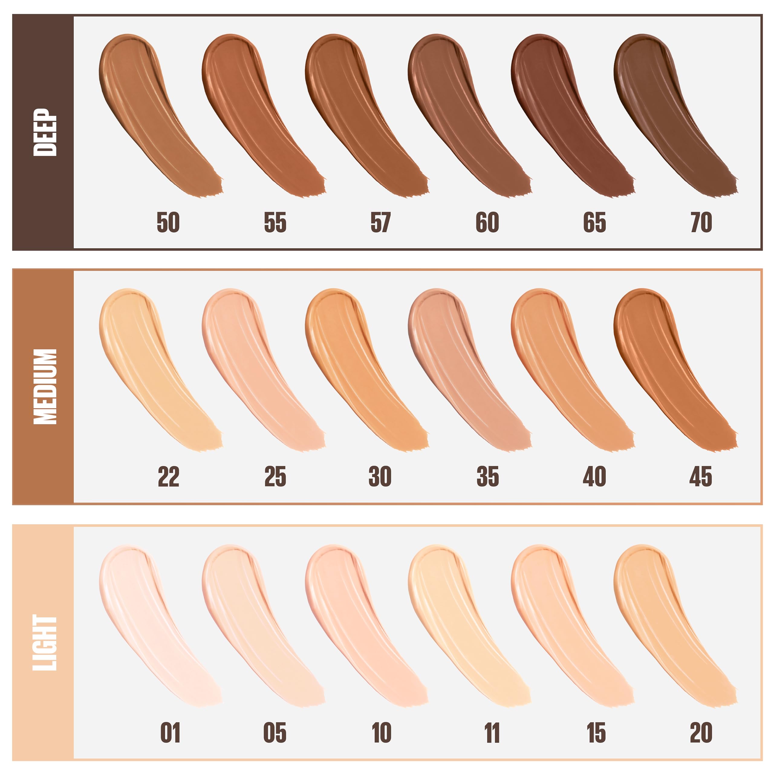 Maybelline New York Fit Me Liquid Concealer Makeup, Natural Coverage, Lightweight, Conceals, Covers Oil-Free, Fair, 1 Count (Packaging May Vary) detail image 5
