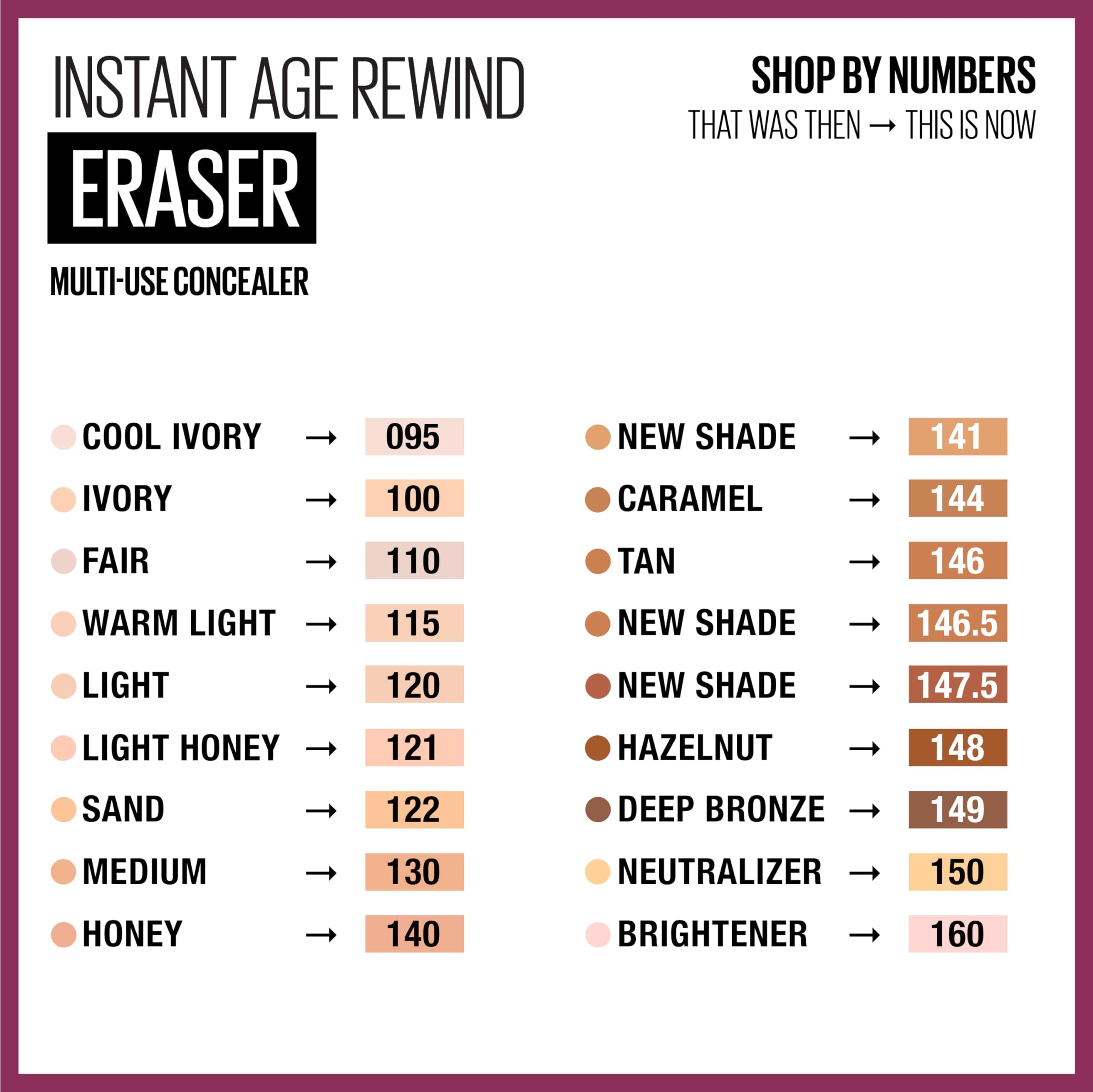 Maybelline Instant Age Rewind Concealer (Dark Circles) Shade 110, 1 Pack detail image 4