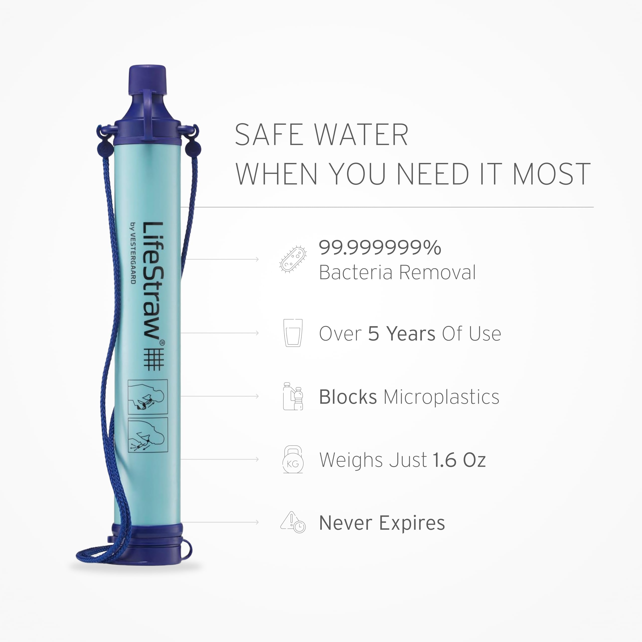 LifeStraw Personal Water Filter for Hiking, Camping, Travel, and Emergency Preparedness detail image 3