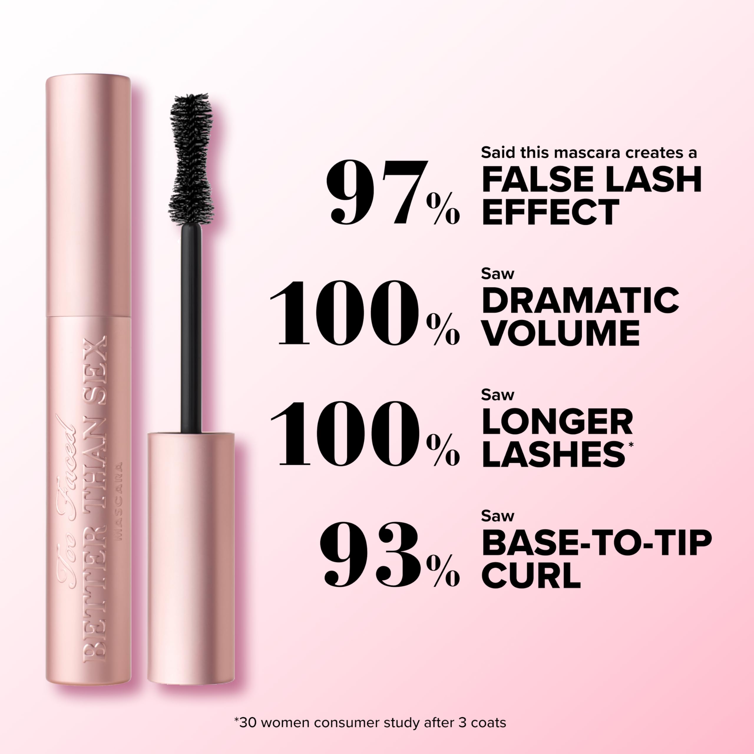Too Faced Better Than Sex Volumizing Mascara - Dramatic Volume & Length detail image 3