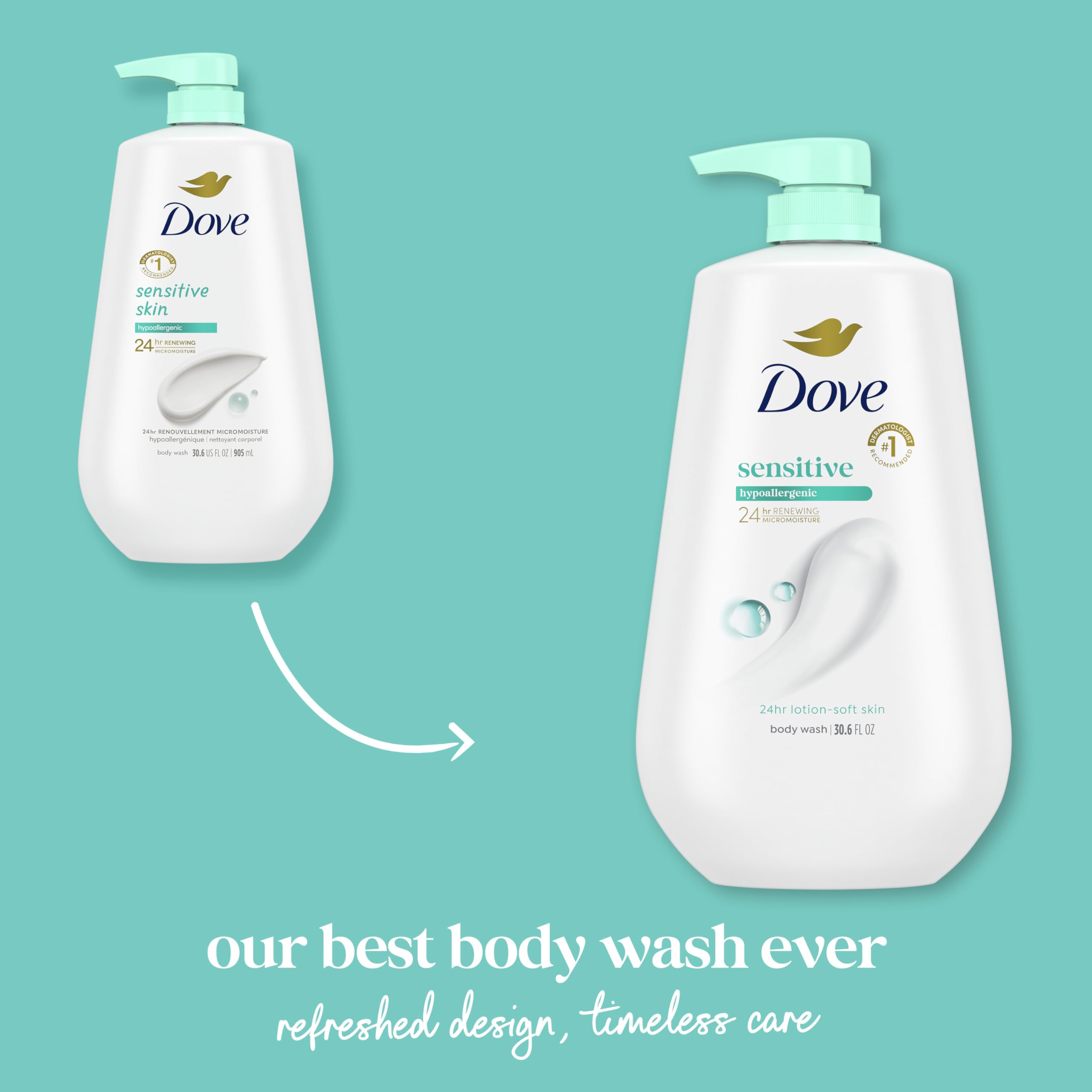 Dove Sensitive Skin Body Wash, 24hr Lotion-Soft Skin, 30. 6 oz detail image 3