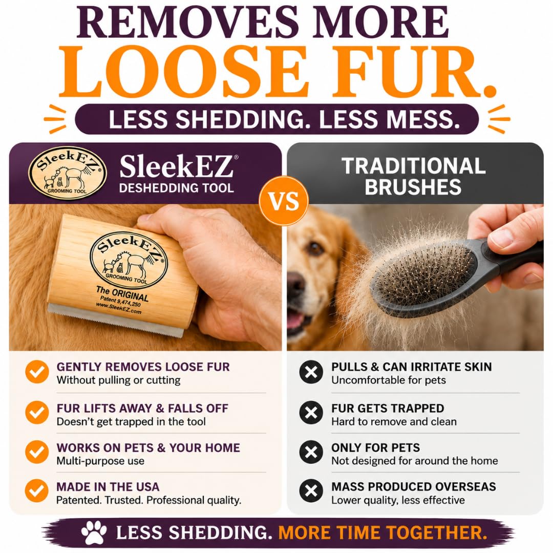 SleekEZ Dog Brush for Shedding | Patented Deshedding Blade | Pet Hair Remover for Short, Medium & Long Coats | Made in USA | 5 Inch detail image 3