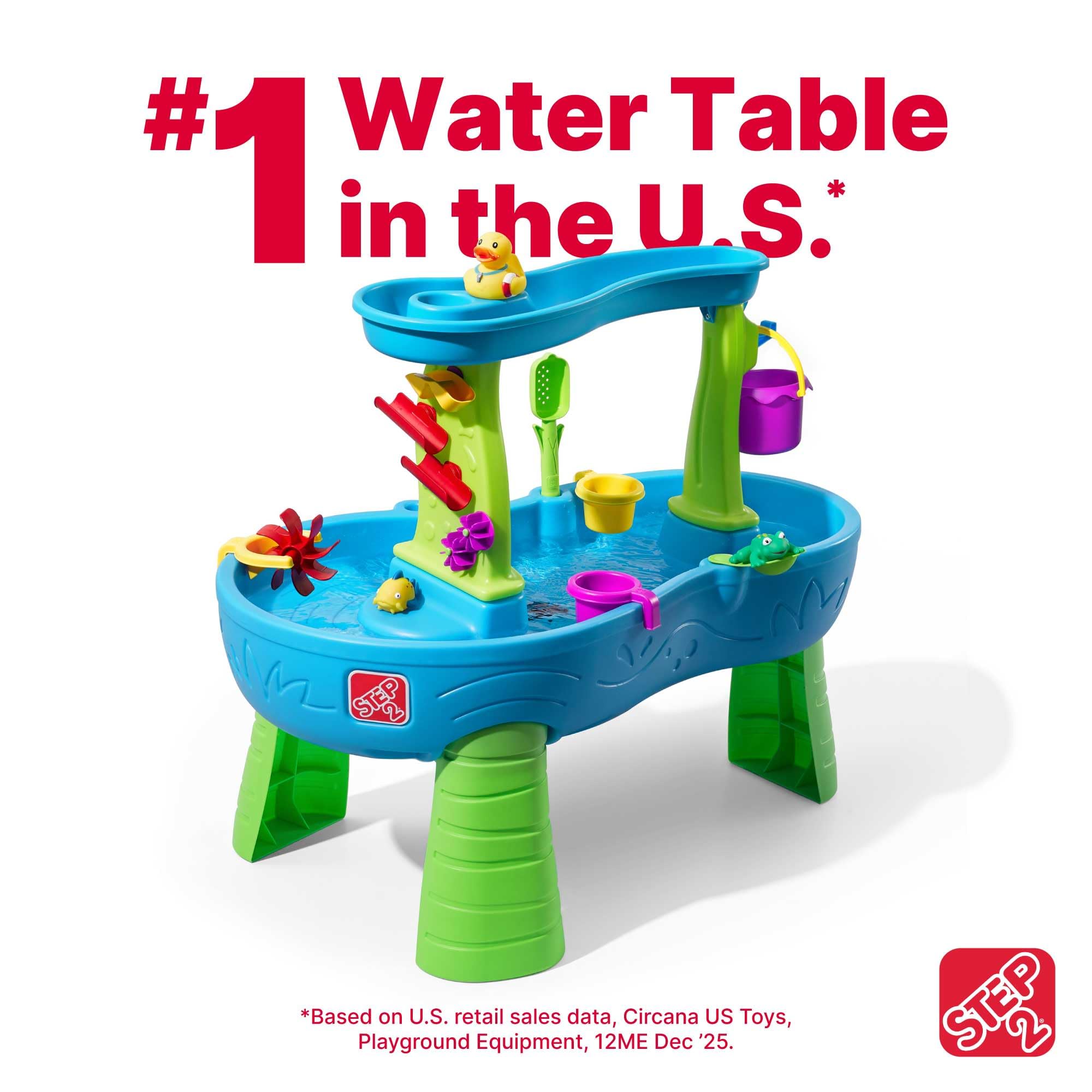 Step2 Rain Showers Splash Pond Water Table – 13-Piece Water & Sand Activity Playset for Toddlers (Blue & Green) detail image 3