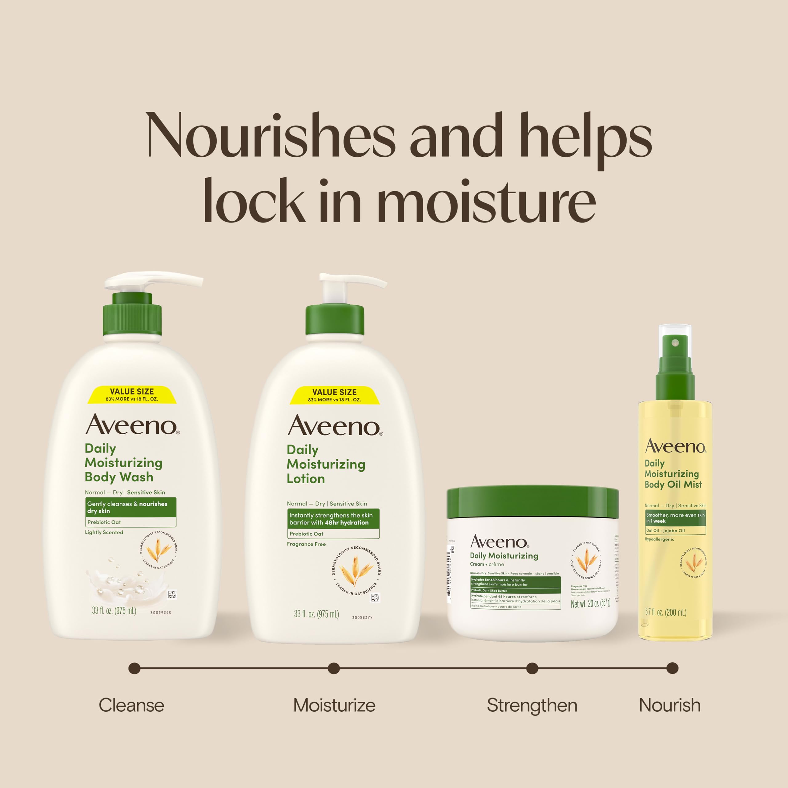 Aveeno Daily Moisturizing Body Wash for Normal to Dry Skin, Sensitive Formula with Prebiotic Oat, Gently Cleanses Dry Skin, Lightly Scented Body Wash for Women and Men, Value Size 33 fl. Oz detail image 8