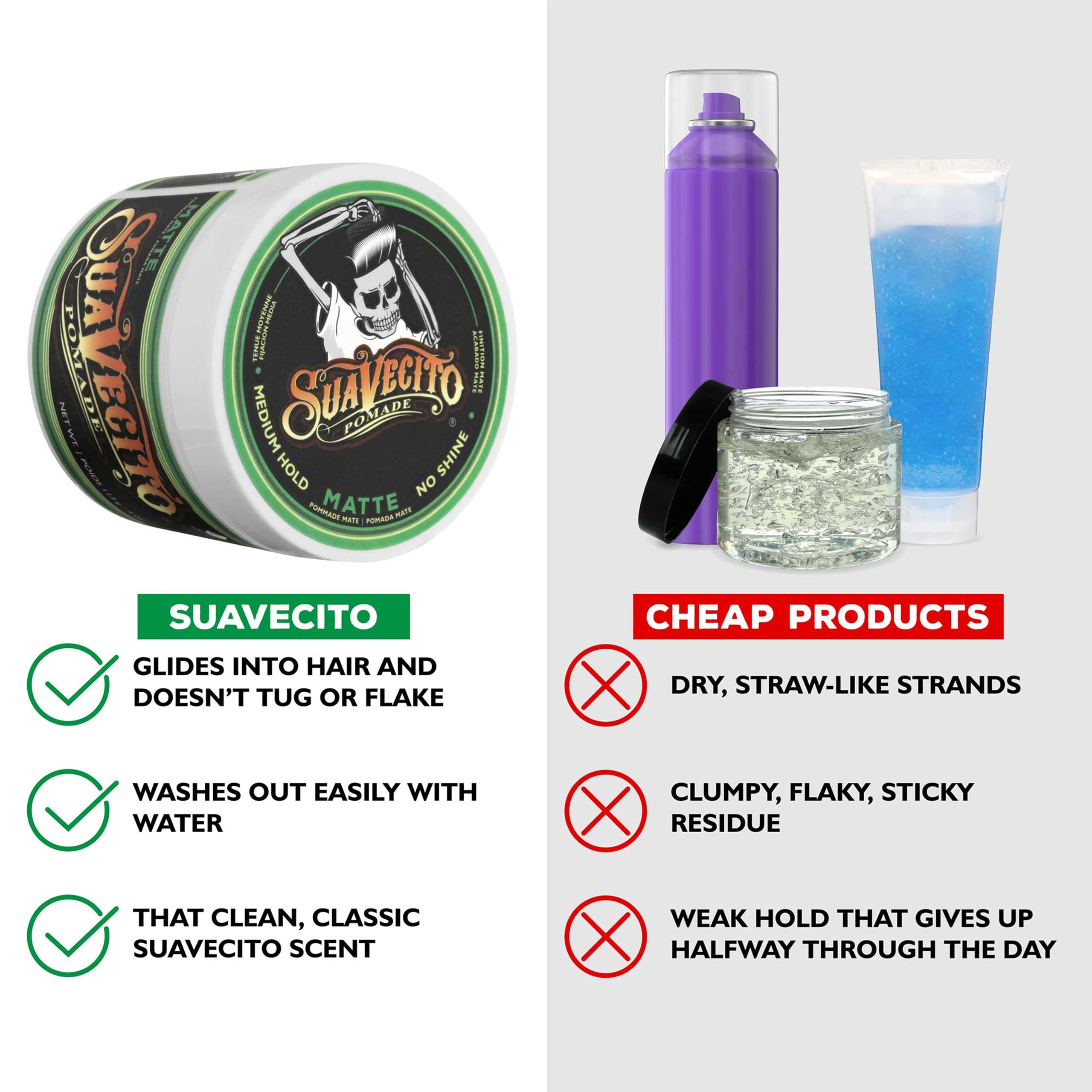 Suavecito Matte Pomade (No Shine), 4 oz — Medium Hold Hair Pomade for Men detail image 4