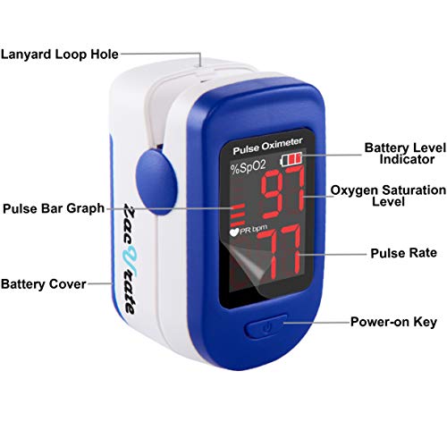 Zacurate 500BL Fingertip Pulse Oximeter Blood Oxygen Saturation Monitor with Batteries Included (Navy Blue) detail image 9
