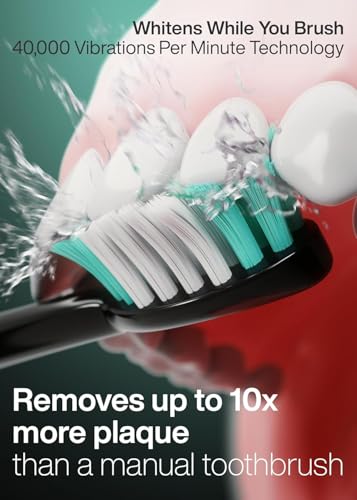 Aquasonic Black Series Ultra Whitening Toothbrush – ADA Accepted Electric Toothbrush- 8 Brush Heads & Travel Case – 40,000 VPM Electric Motor & Wireless Charging - 4 Modes w Smart Timer detail image 8