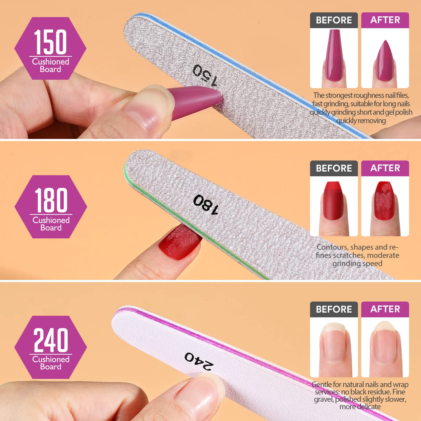 Teenitor Nail File Nail Buffer, 6 pcs Nail Files and Buffers for Natural Nails, Emery Boards for Nails, Nail Buffer and Shine Kit Nail Filer, Nail Buffer Block 100/180 Grit Nail Files Fingernail Files detail image 3