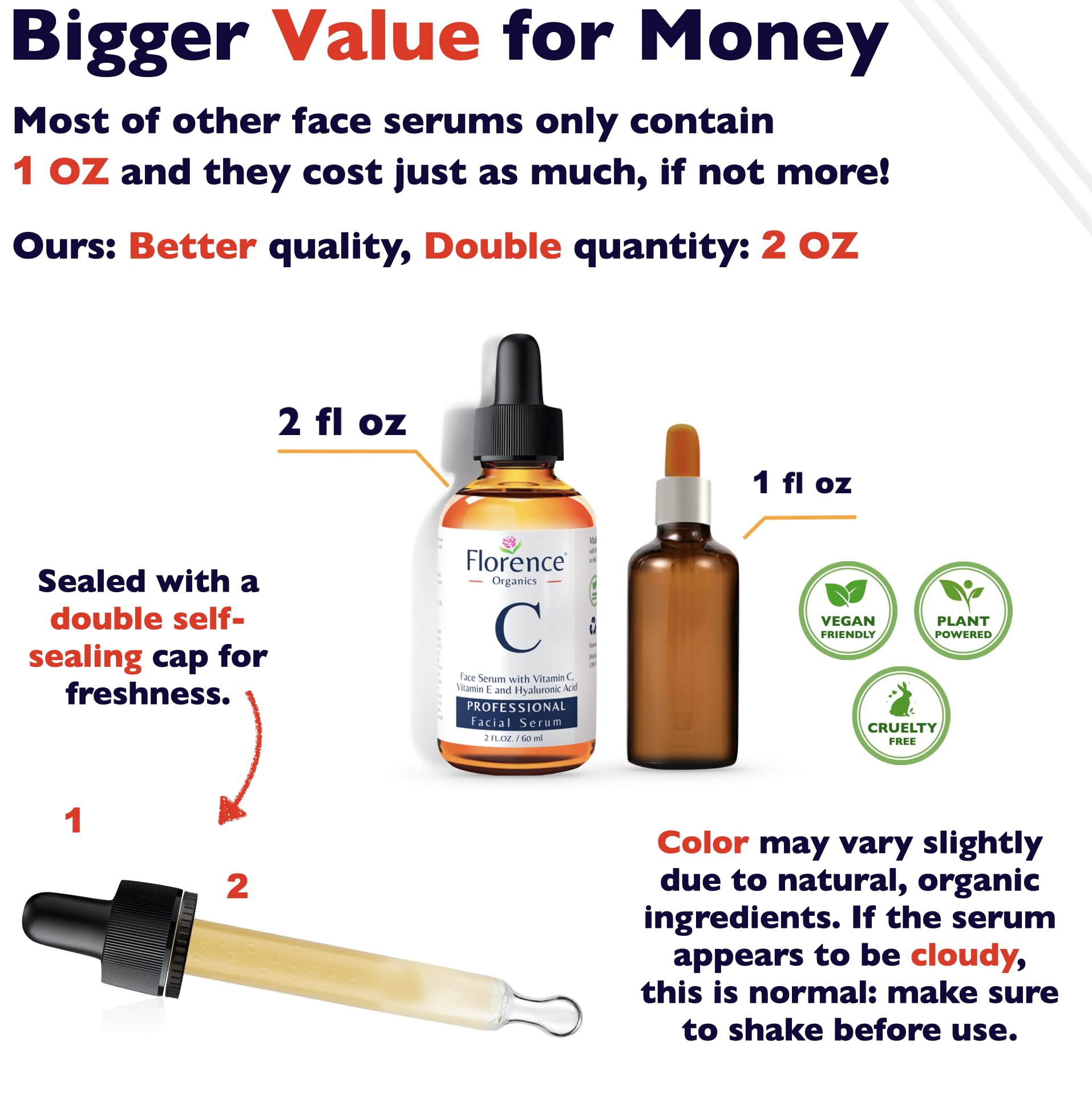 Vitamin C Serum For Face – Anti Aging Face Serum with Vitamin C, Hyaluronic Acid, Vitamin E. Brightening Formula. Improve Appearance of Dark Spots, Tone, Fine Lines & Wrinkles, Glowing Skin 2 Fl Oz detail image 2