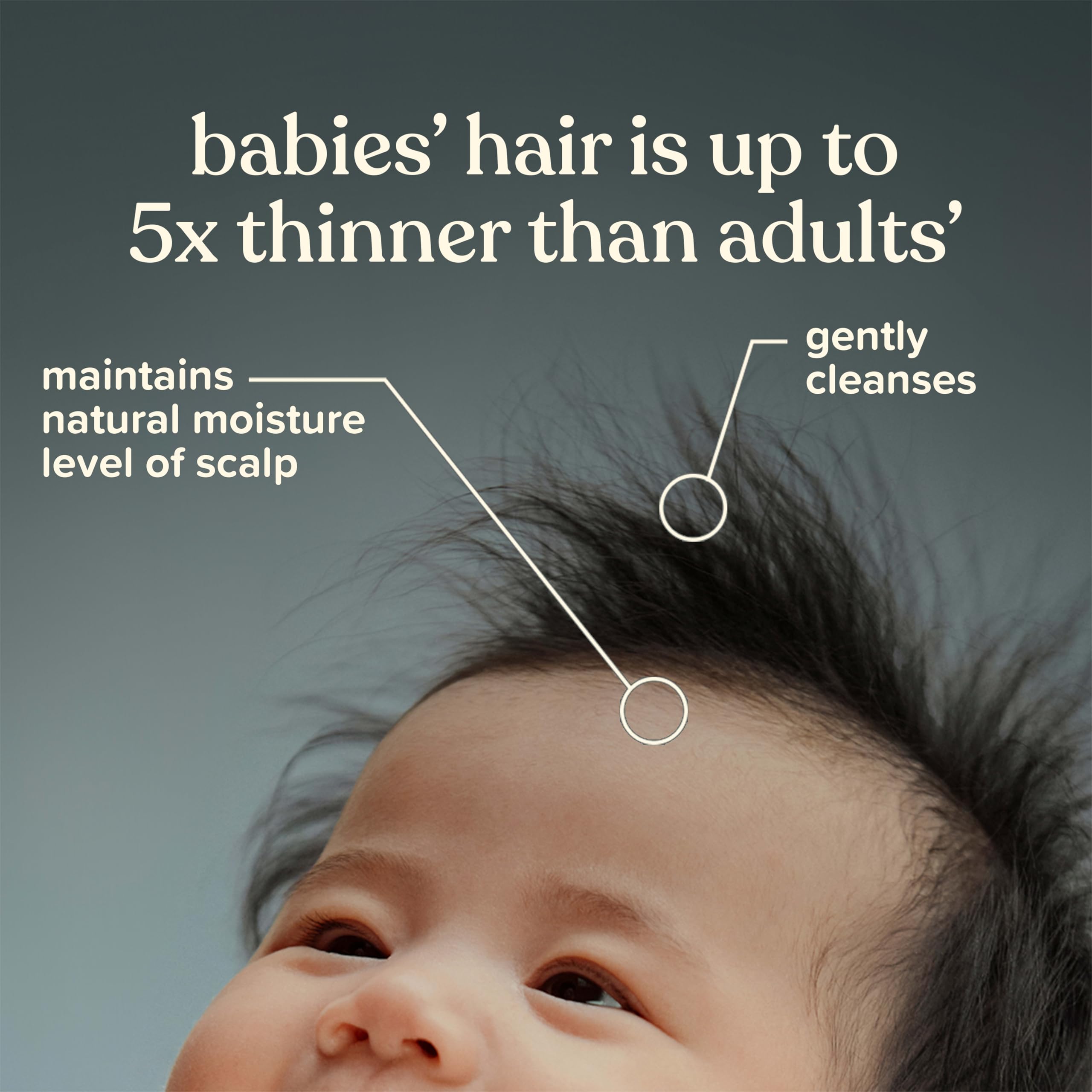 Johnson's Baby Head-to-Toe 2-in-1 Tear-Free Wash & Shampoo with Aloe Vera and Vitamin B5, Hypoallergenic, pH-Balanced, 27. 1 fl oz detail image 6