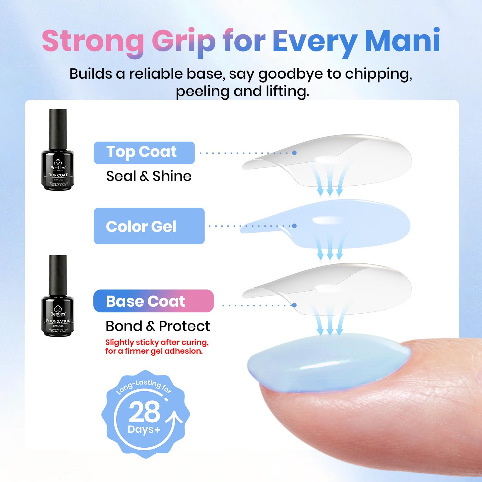 Beetles 2 Pcs 15ml No Wipe Gel Top Coat and Base Coat Set - Long Lasting Soak Off LED Nail Lamp Gel detail image 3