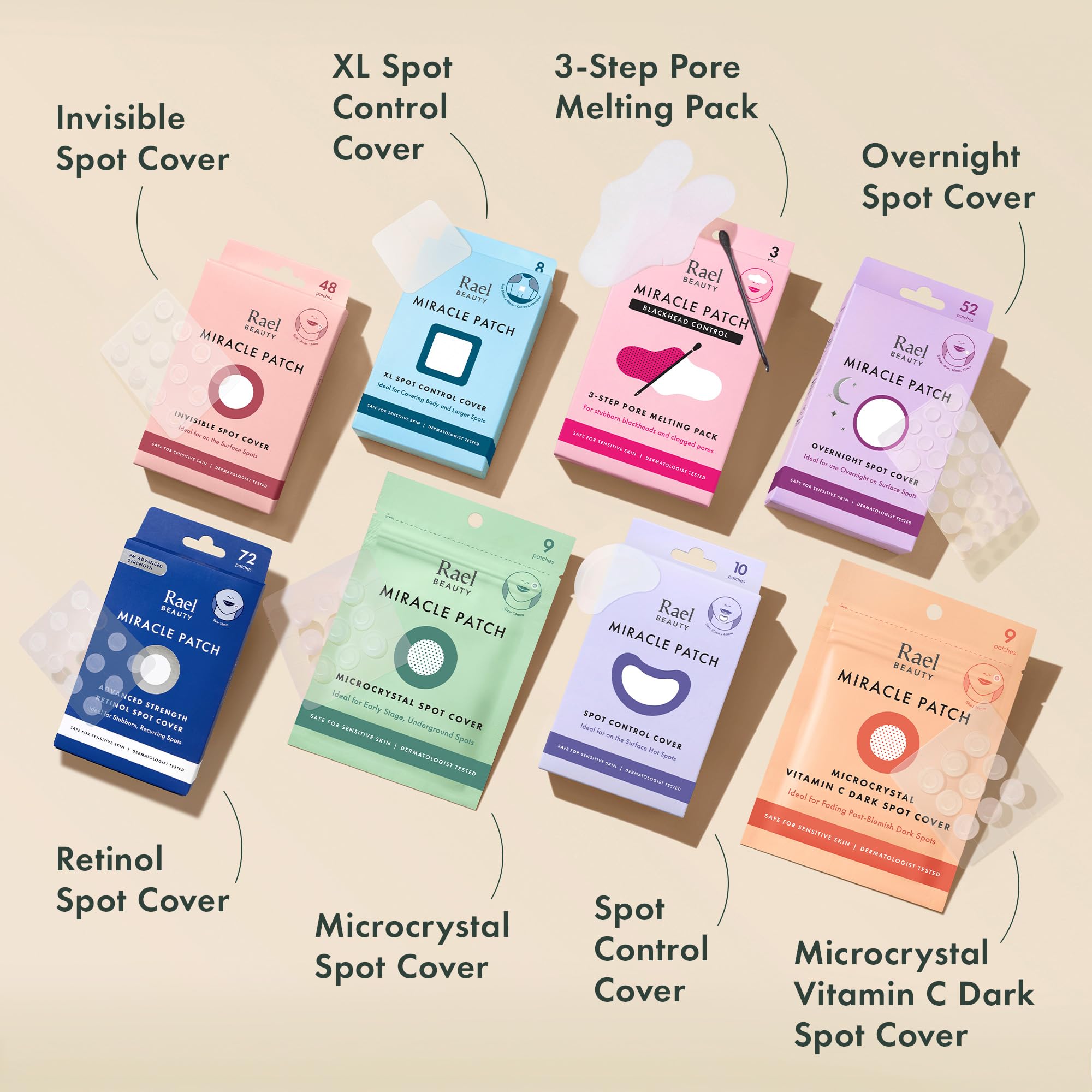 Rael Miracle Invisible Spot Cover Hydrocolloid Acne Pimple Patches (96 Ct) detail image 6