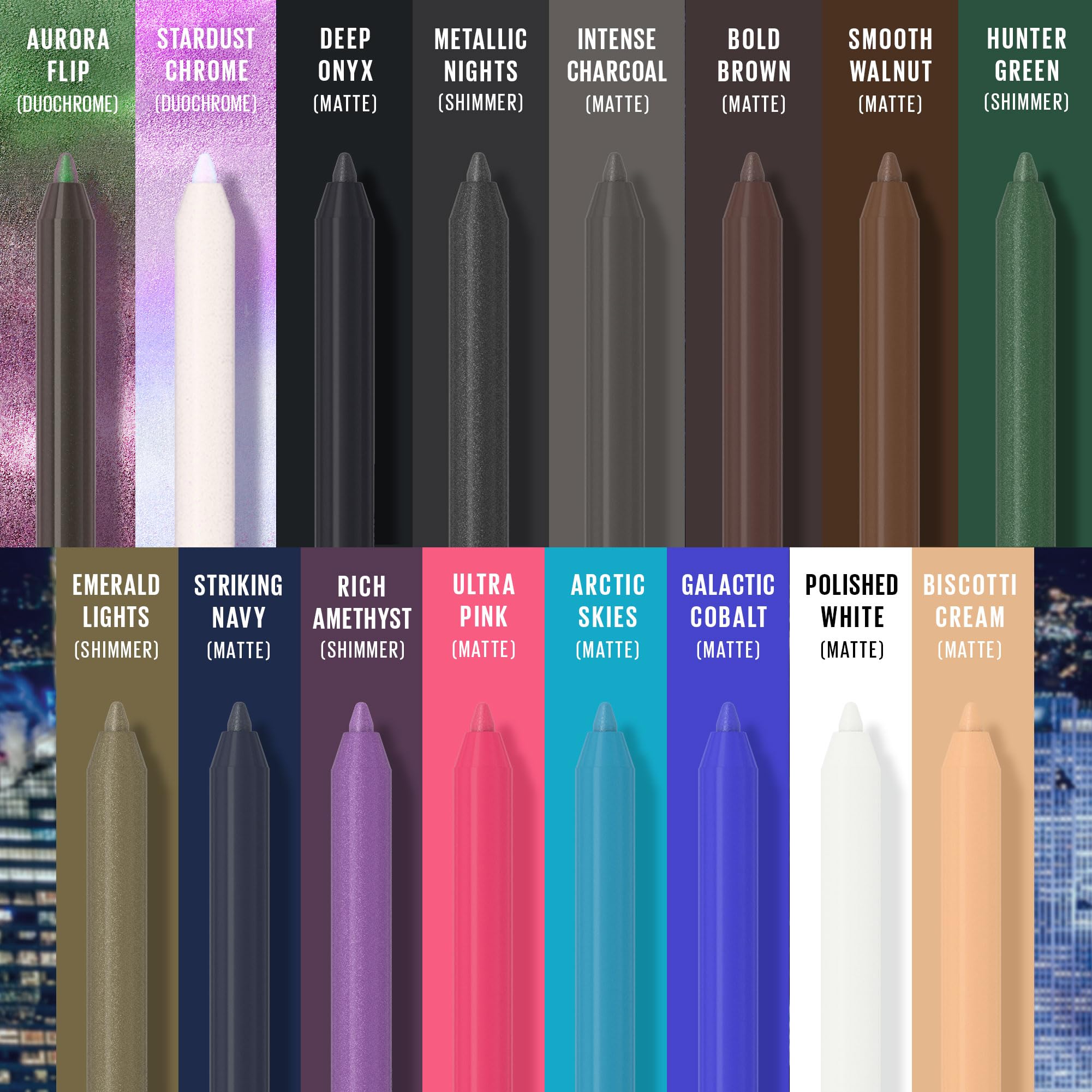 Maybelline TattooStudio Long-Lasting Sharpenable Eyeliner Pencil, Glide on Smooth Gel Pigments with 36 Hour Wear, Waterproof, Bold Brown, 1 Count detail image 4
