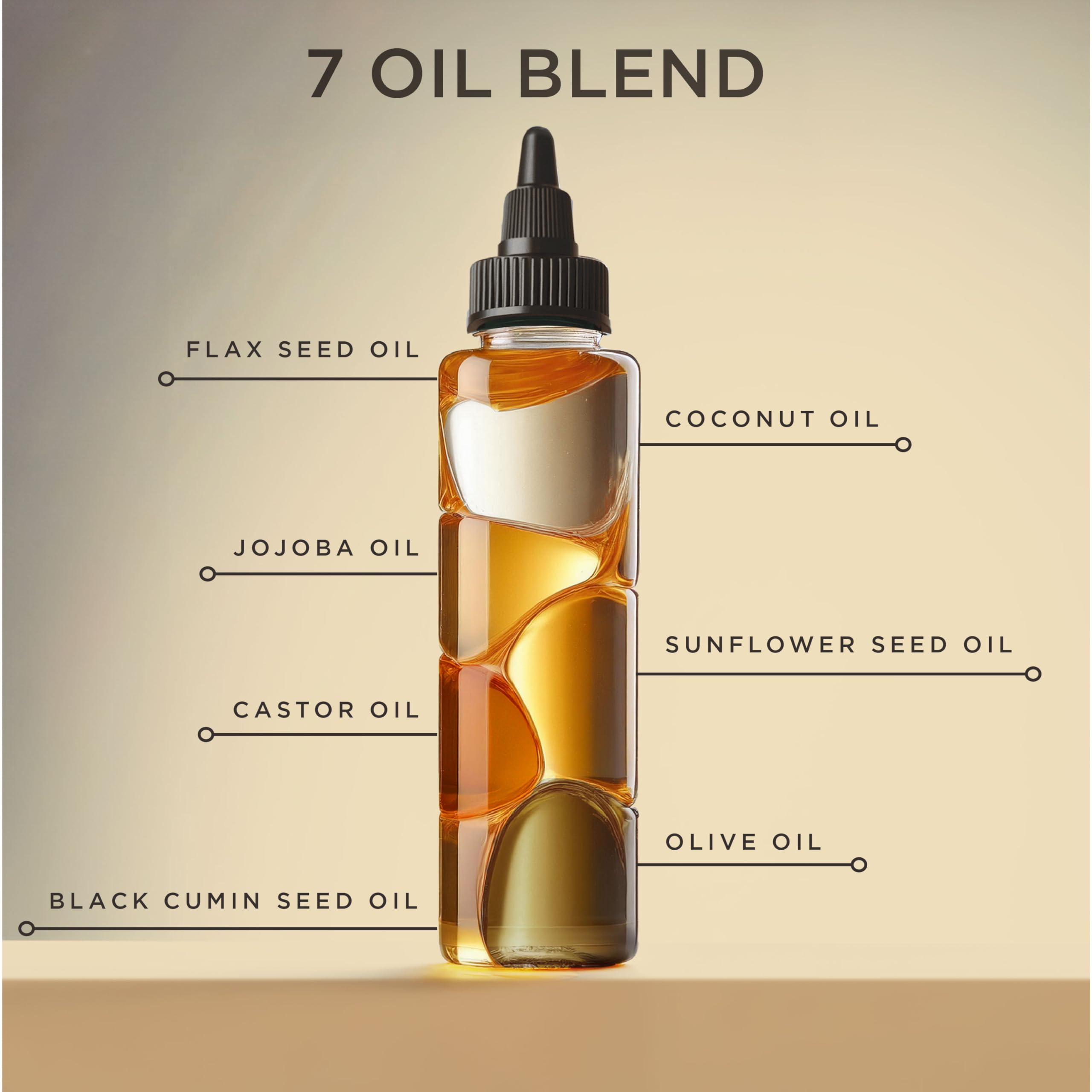 Carol's Daughter Goddess Strength 7 Oil Blend Scalp and Hair Oil for Waves, Coils and Curls, Hair Treatment with Castor Oil, 4. 2 Fl Oz detail image 6