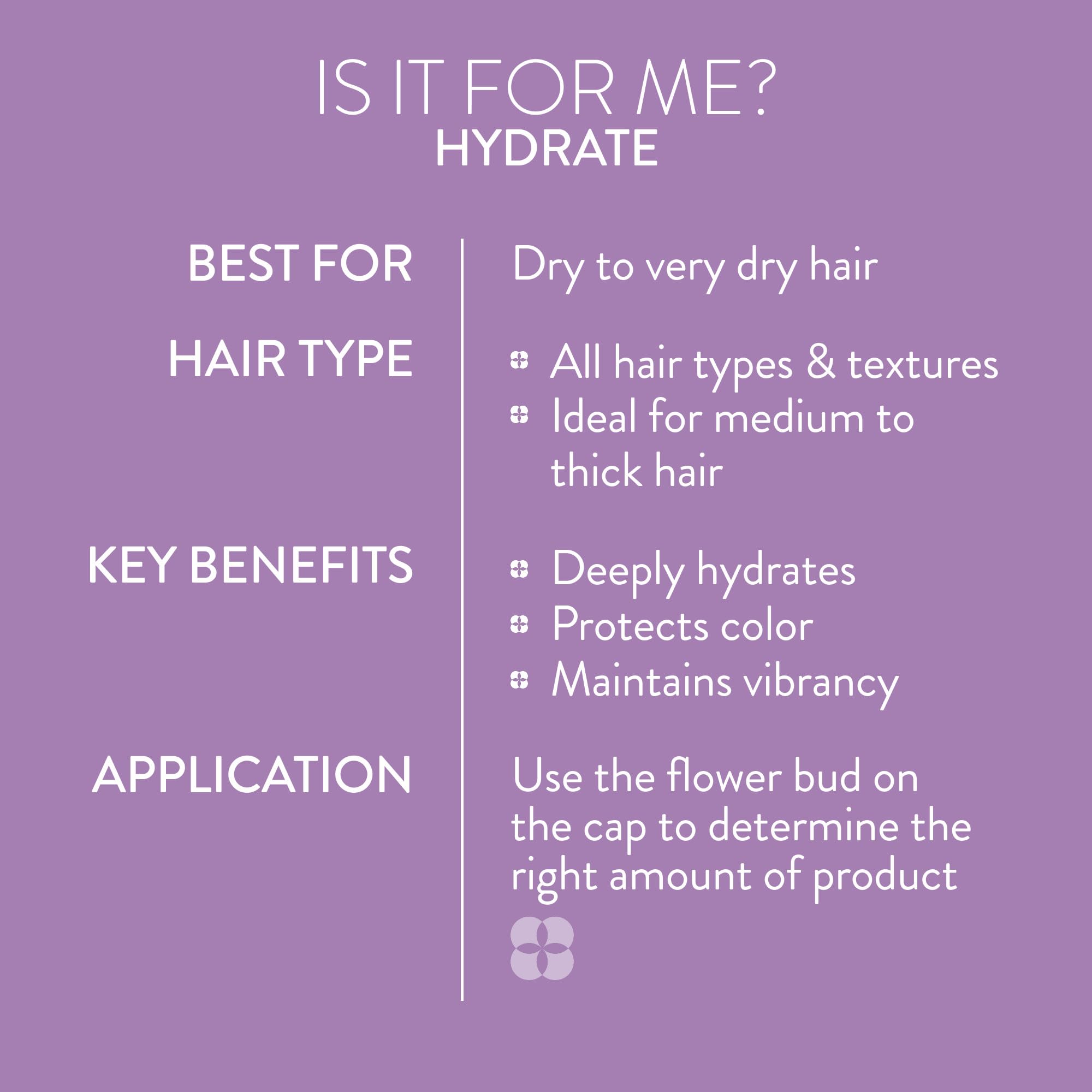 Pureology Hydrate Shampoo — Moisturizing Shampoo for Dry or Color-Treated Hair with Rose Extract & Green Tea, Vegan, Sulfate-Free detail image 8