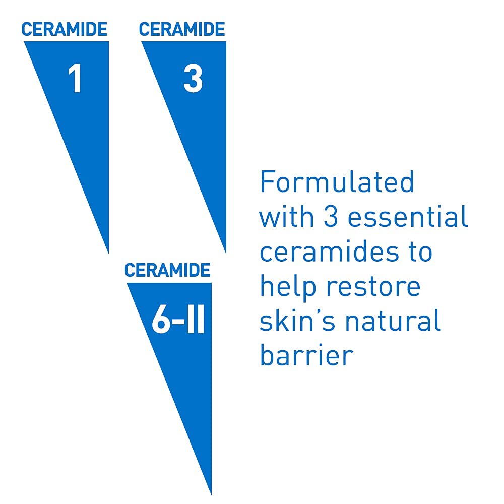 CeraVe Renewing Salicylic Acid Cleanser with Hyaluronic Acid, Niacinamide & Ceramides, Fragrance-Free, 16 oz detail image 9