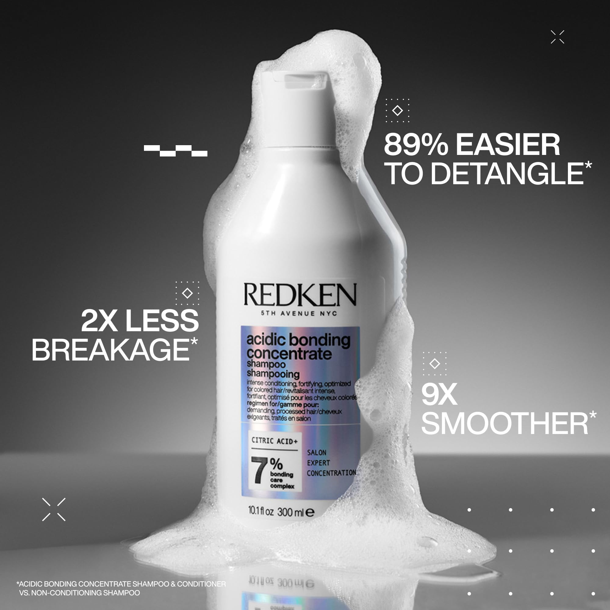 Redken Acidic Bonding Concentrate Shampoo - For Damaged Hair Repair, Strengthens and Repairs Weak and Brittle Hair, Sulfate-Free, Color Safe, With Citric Acid detail image 2