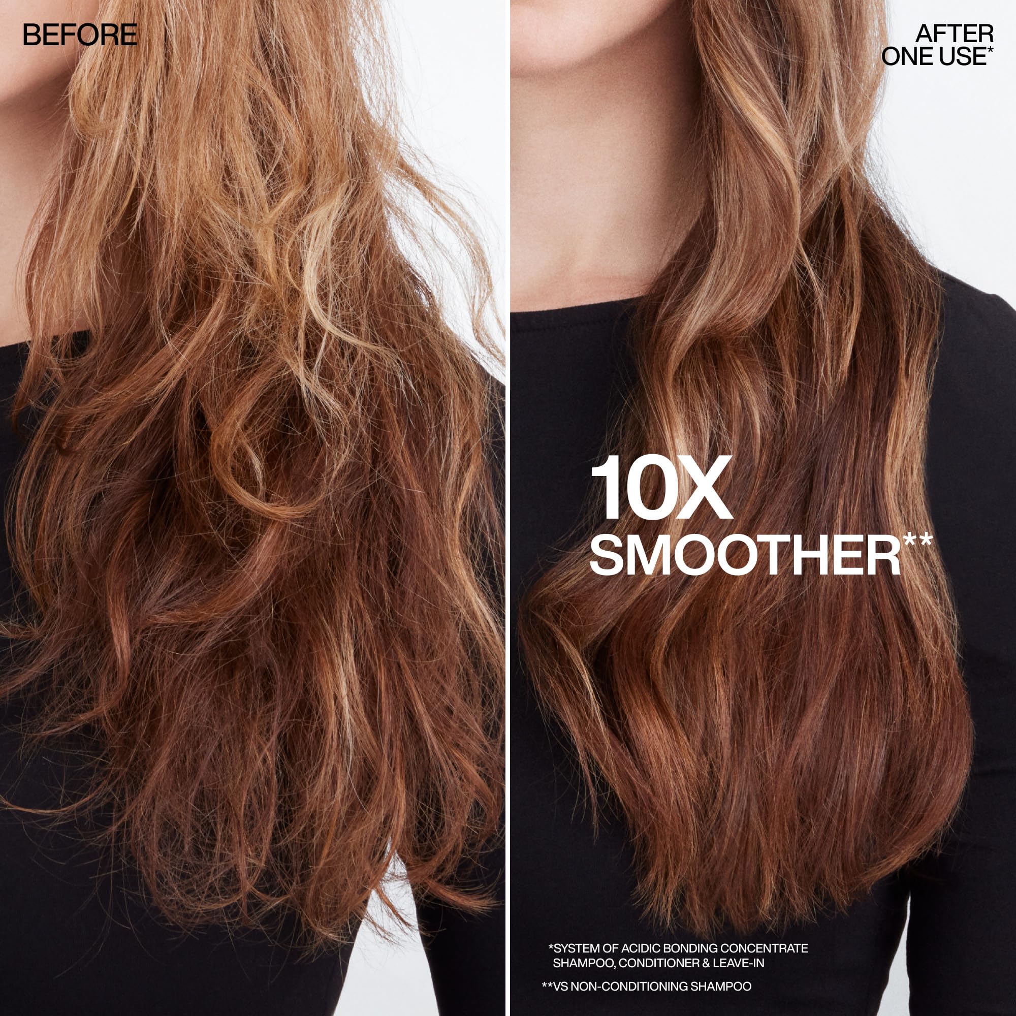 Redken Acidic Bonding Concentrate Shampoo - For Damaged Hair Repair, Strengthens and Repairs Weak and Brittle Hair, Sulfate-Free, Color Safe, With Citric Acid detail image 4