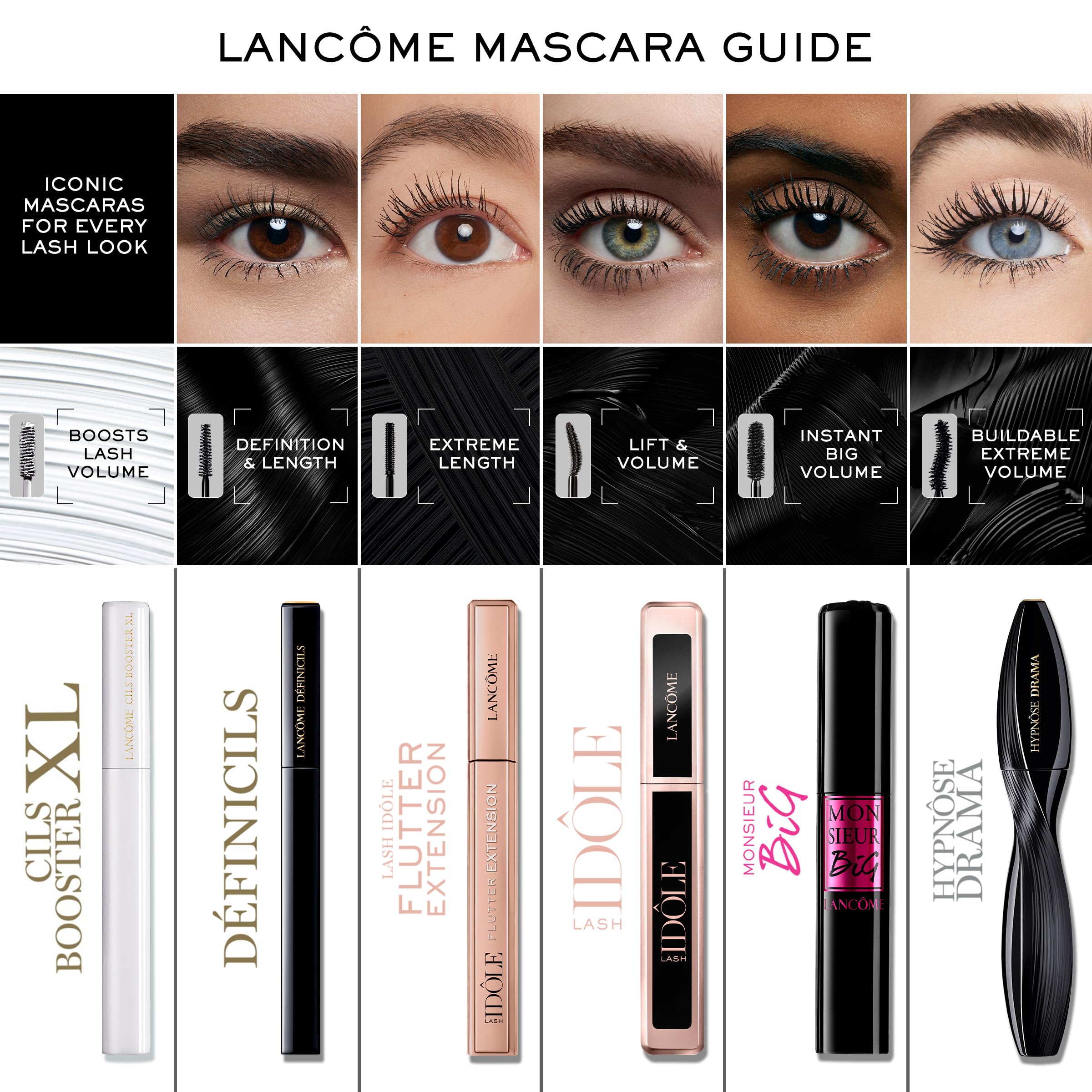 Lancôme Lash Idôle - Volumizing Mascara - Black - Instant Volume & Lift detail image 7