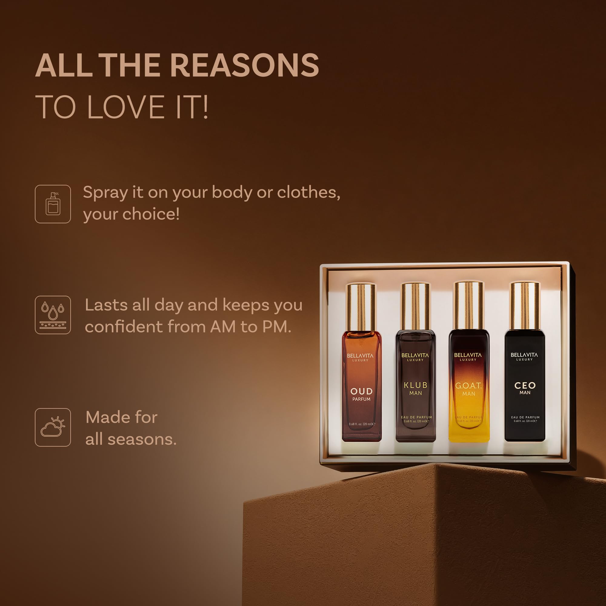 BellaVita Luxury Men's Perfume Gift Set — 4 x 20ml (80ml) — CEO Man, G. O. A. T. , KLUB Man & OUD — Long-Lasting Citrus, Woody, Patchouli & Caramel Notes — Gift for Men detail image 5
