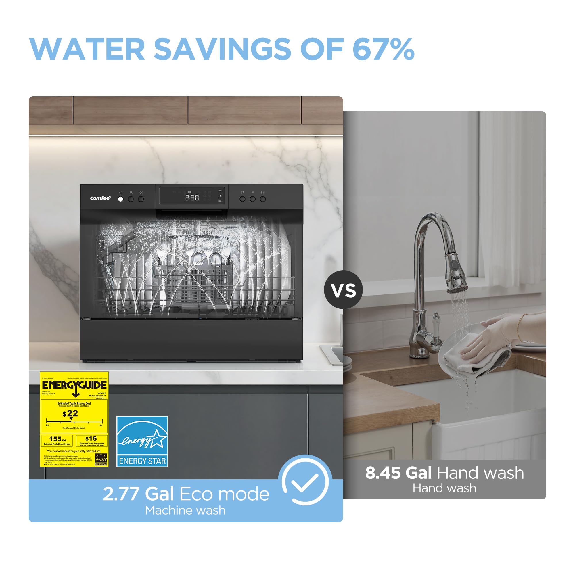 COMFEE’ Countertop Dishwasher, Energy Star Portable Dishwasher, 6 Place Settings & 8 Washing Programs, Speed, Baby-Care, ECO& Glass, Dish Washer for Dorm, RV& Apartment, Black detail image 8