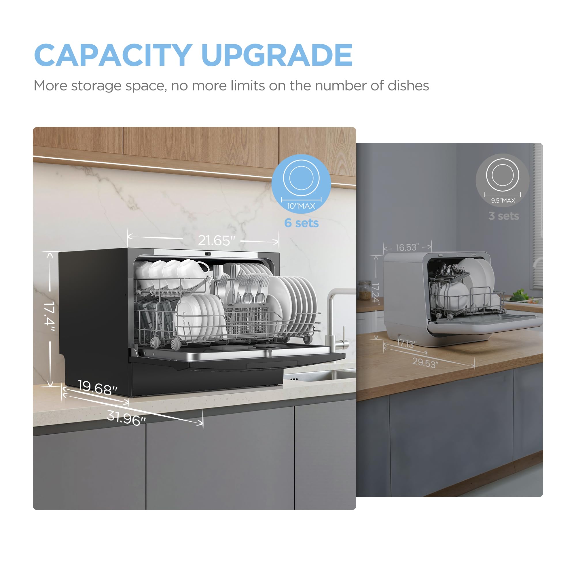 COMFEE’ Countertop Dishwasher, Energy Star Portable Dishwasher, 6 Place Settings & 8 Washing Programs, Speed, Baby-Care, ECO& Glass, Dish Washer for Dorm, RV& Apartment, Black detail image 6